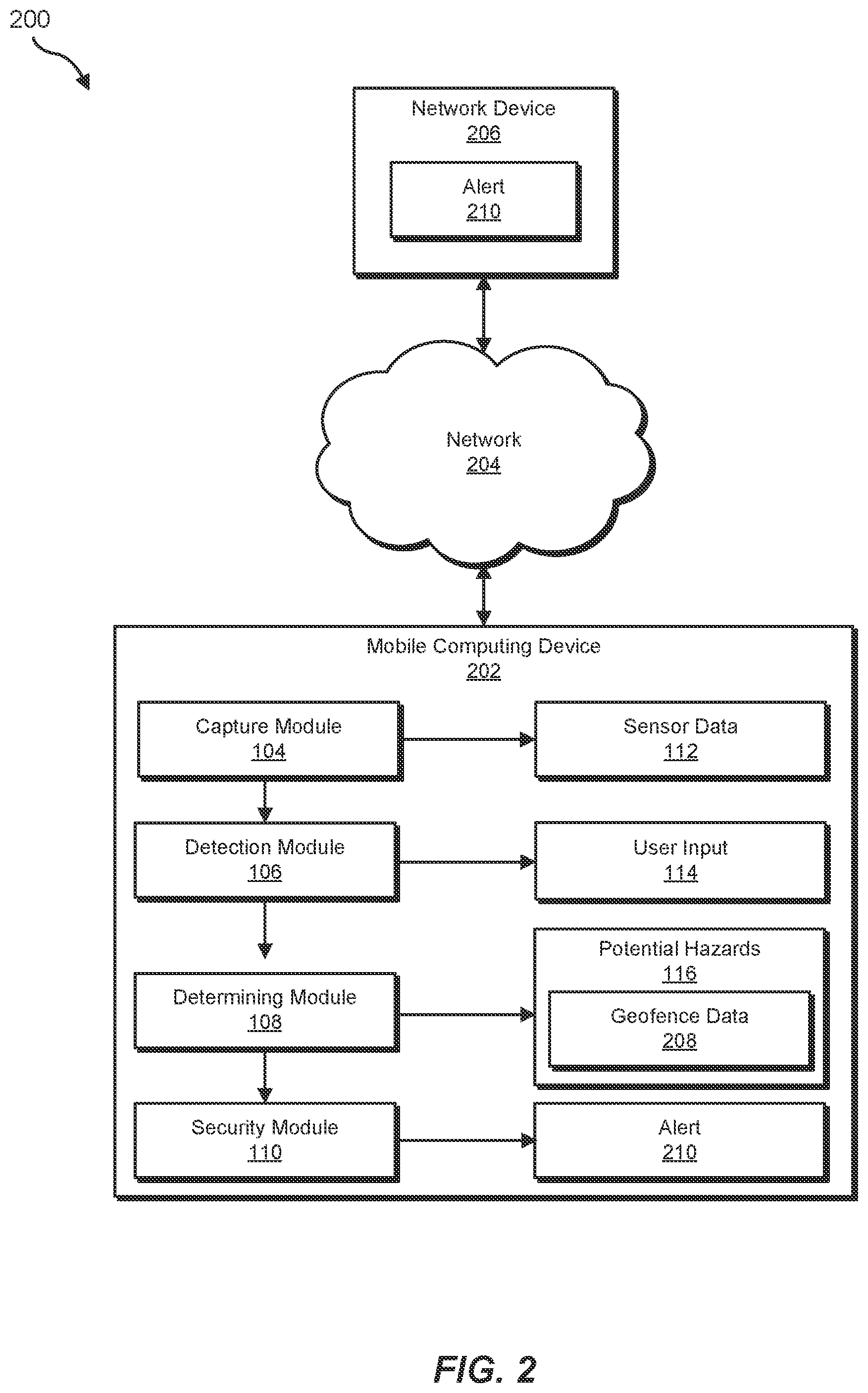 Patent US11778087 Figure 2 – Systems and methods for restricting capture of self-portrait images on mobile devices