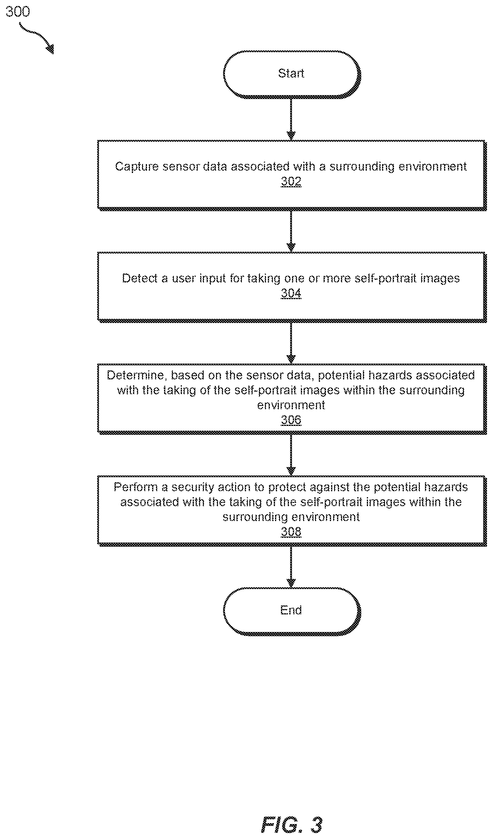 Patent US11778087 Figure 3 – Systems and methods for restricting capture of self-portrait images on mobile devices