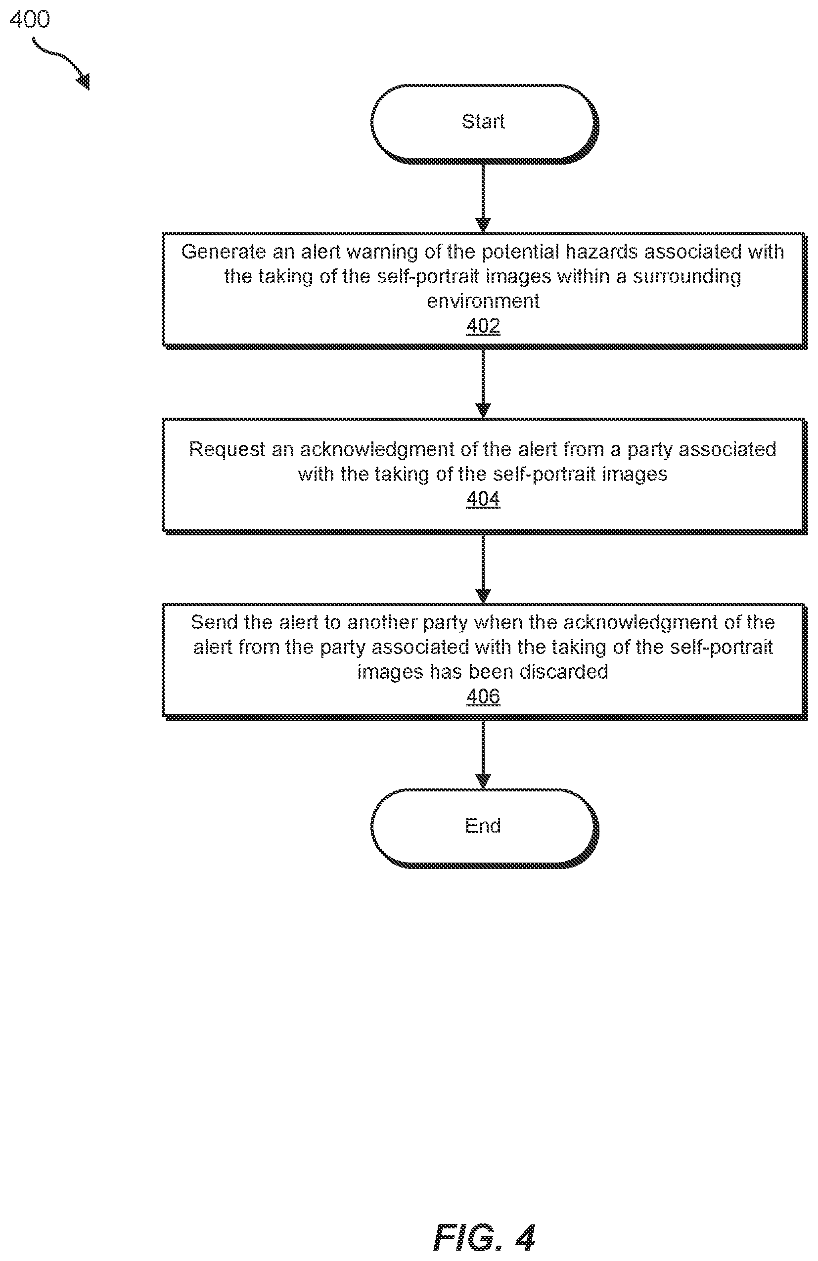 Patent US11778087 Figure 4 – Systems and methods for restricting capture of self-portrait images on mobile devices