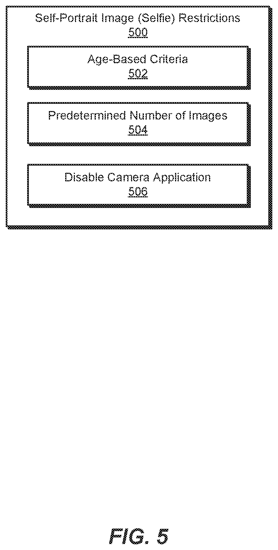 Patent US11778087 Figure 5 – Systems and methods for restricting capture of self-portrait images on mobile devices