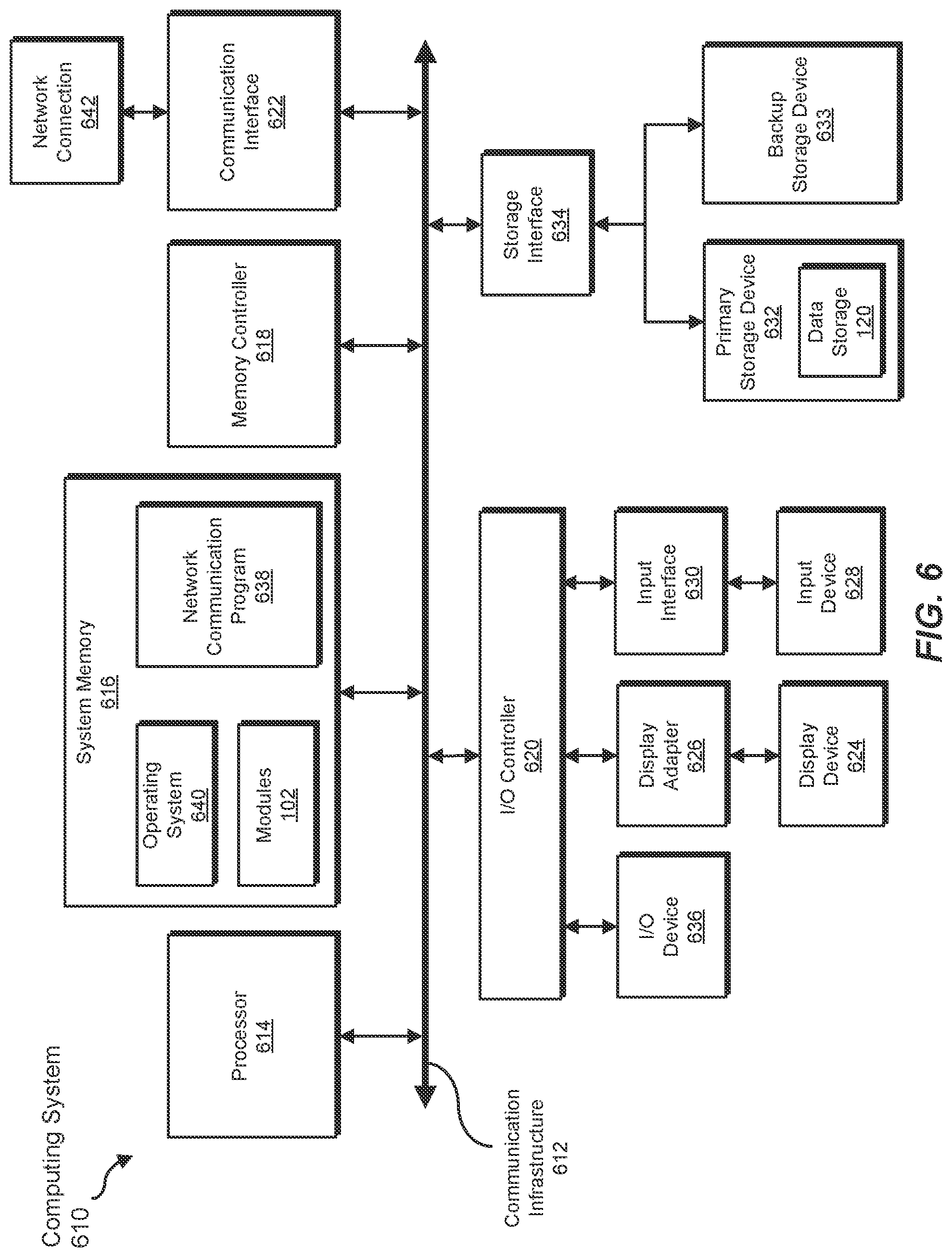 Patent US11778087 Figure 6 – Systems and methods for restricting capture of self-portrait images on mobile devices