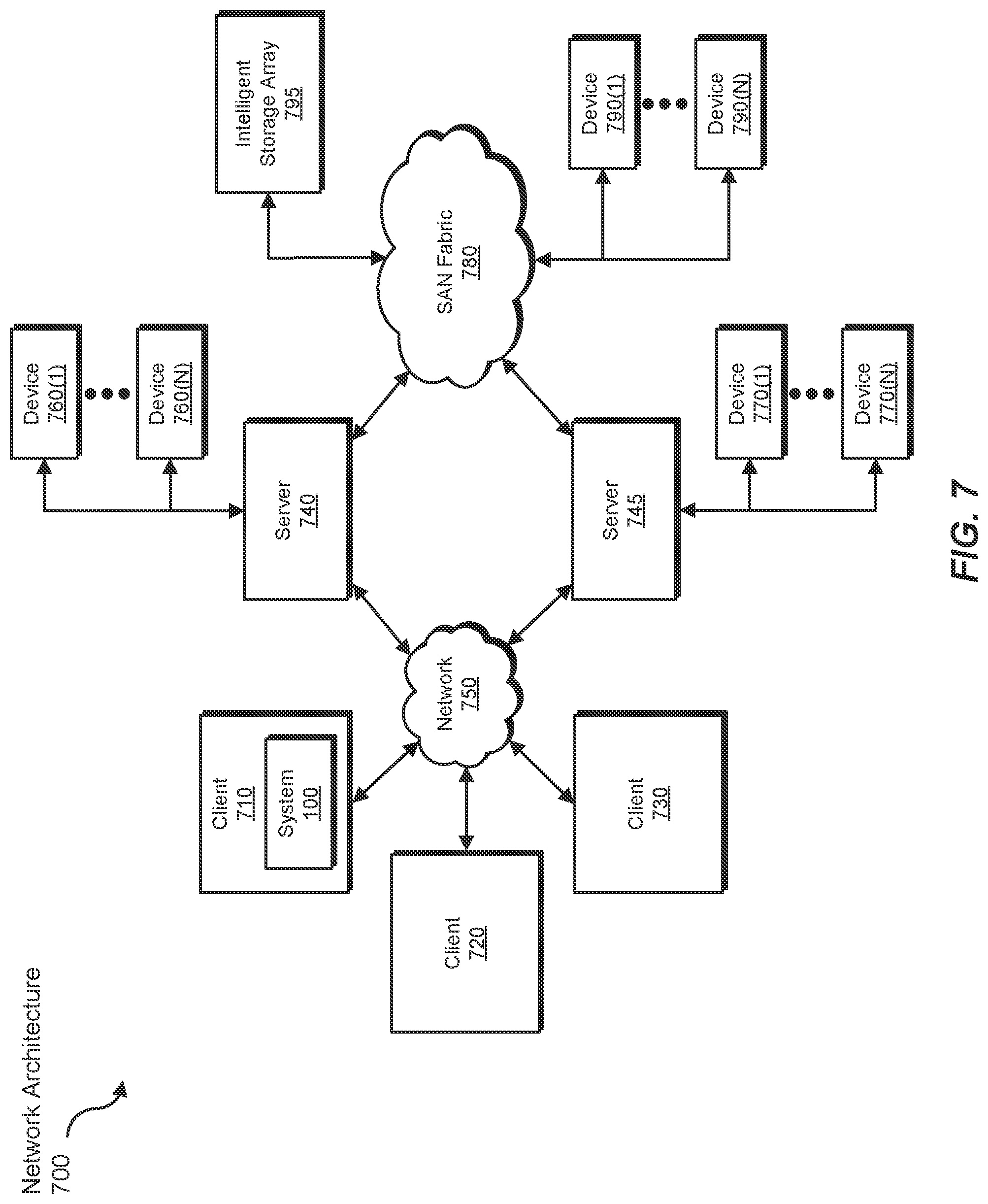 Patent US11778087 Figure 7 – Systems and methods for restricting capture of self-portrait images on mobile devices