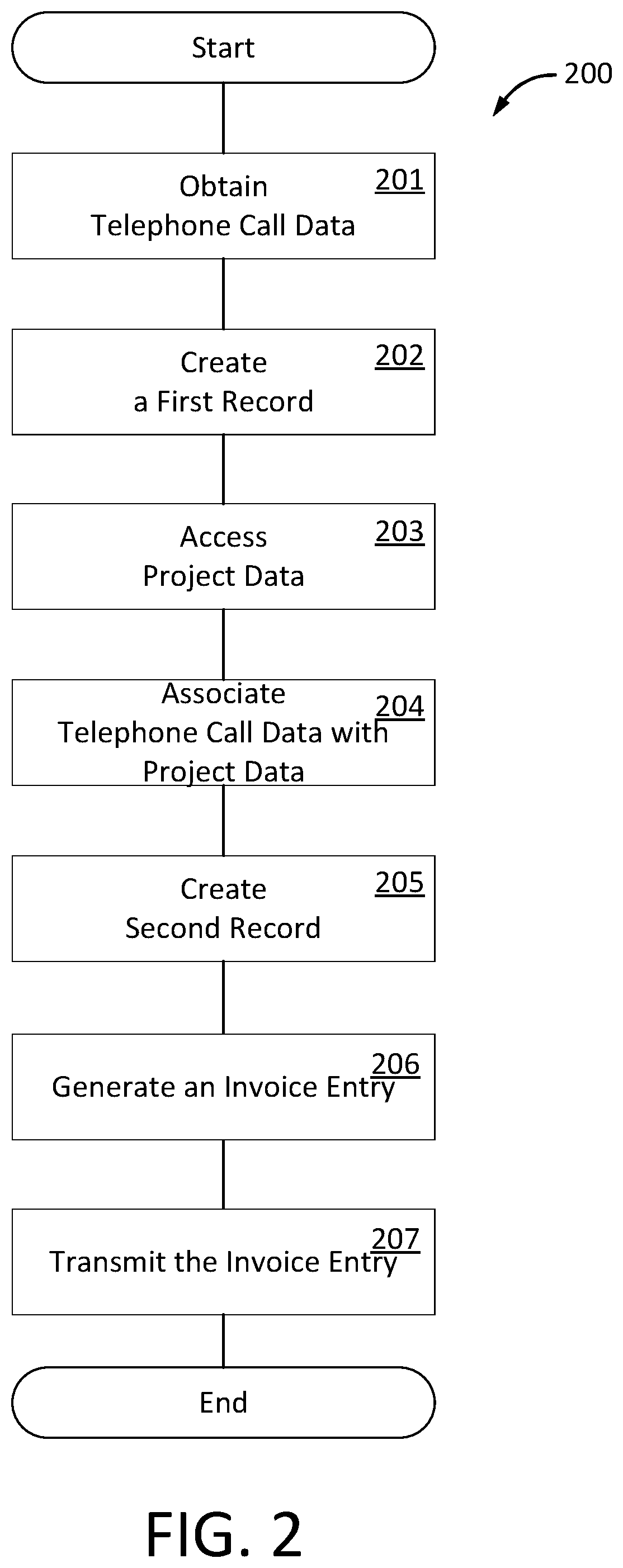 Patent US11778089 Figure 2 – Method and apparatus for generating records from communication data