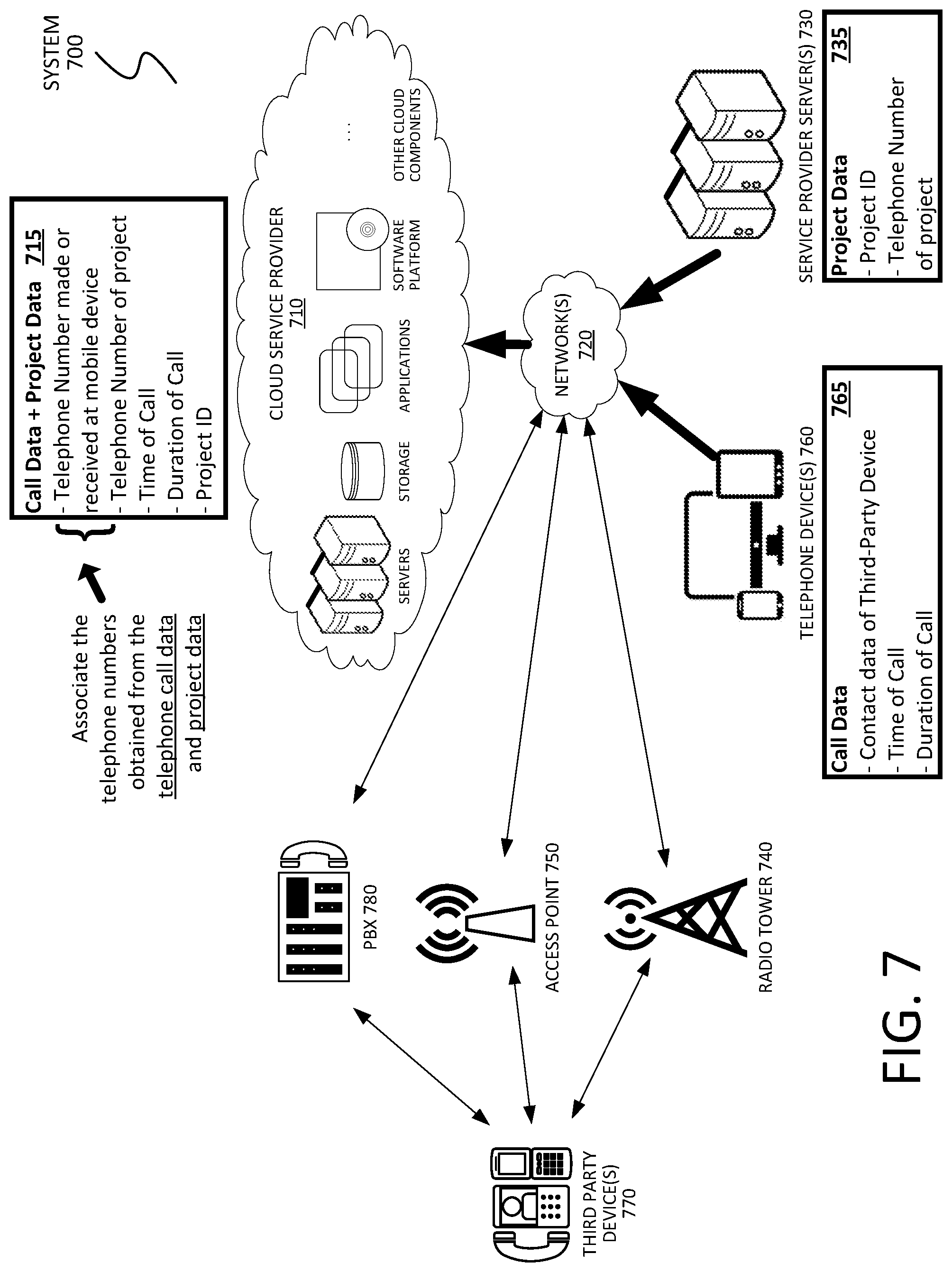 Patent US11778089 Figure 7 – Method and apparatus for generating records from communication data