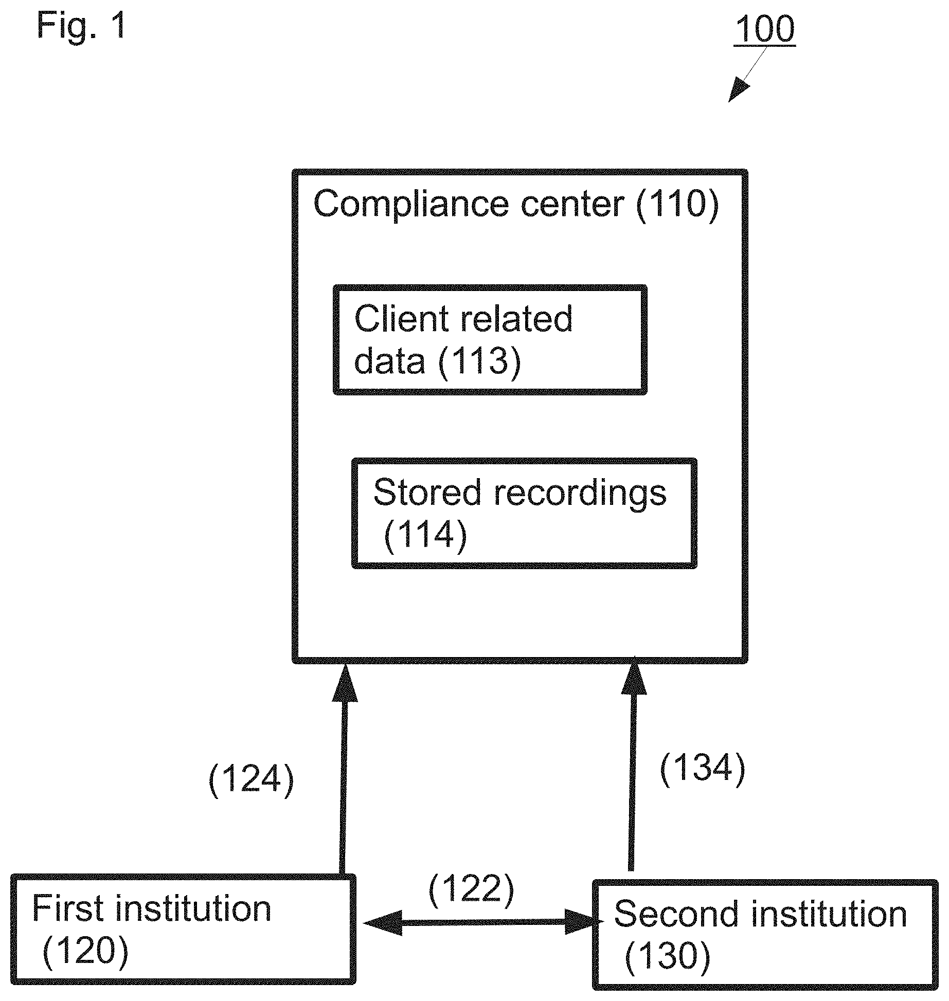 Patent US11778090 Figure 1 – Communication monitoring systems and methods