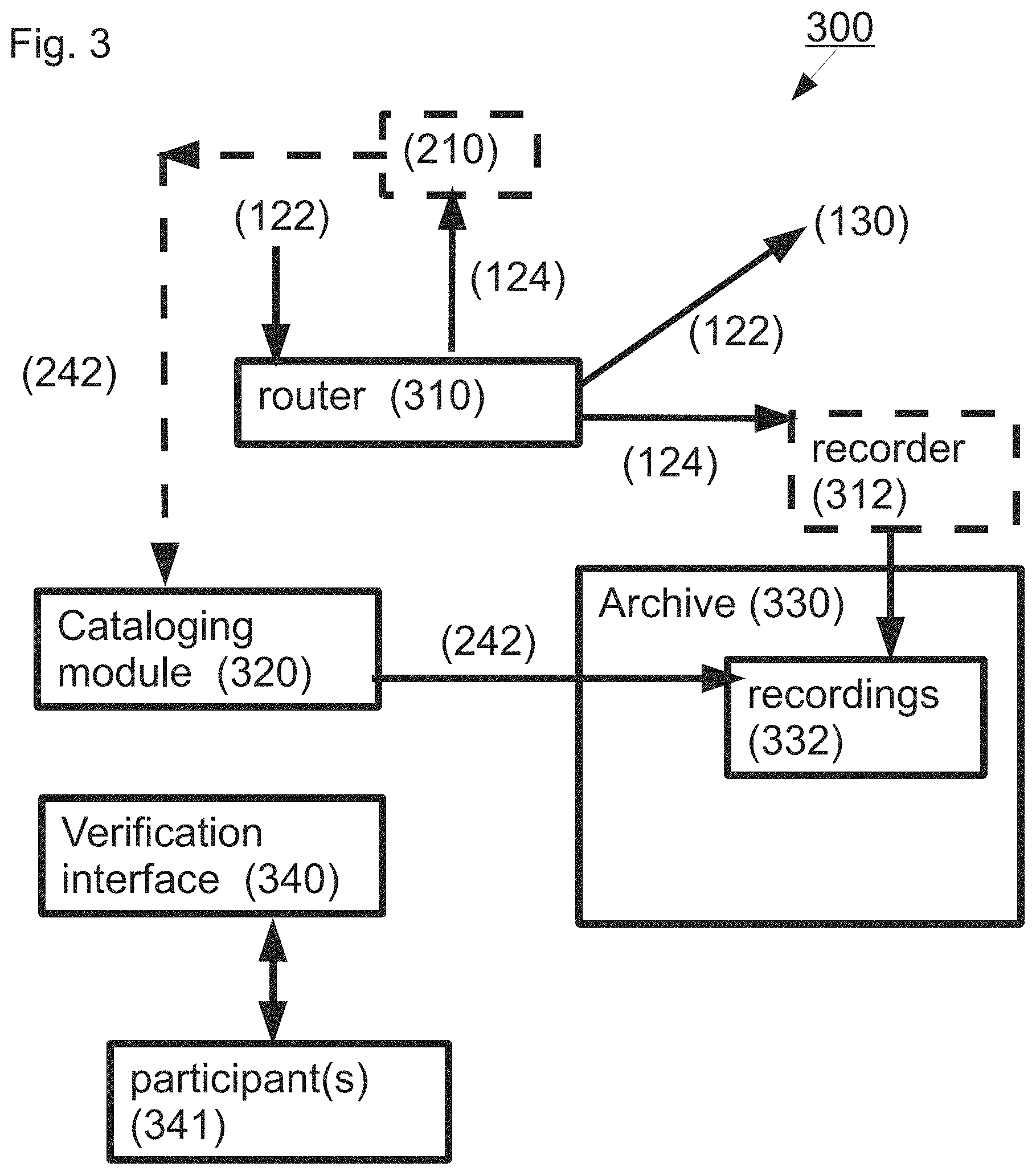 Patent US11778090 Figure 3 – Communication monitoring systems and methods