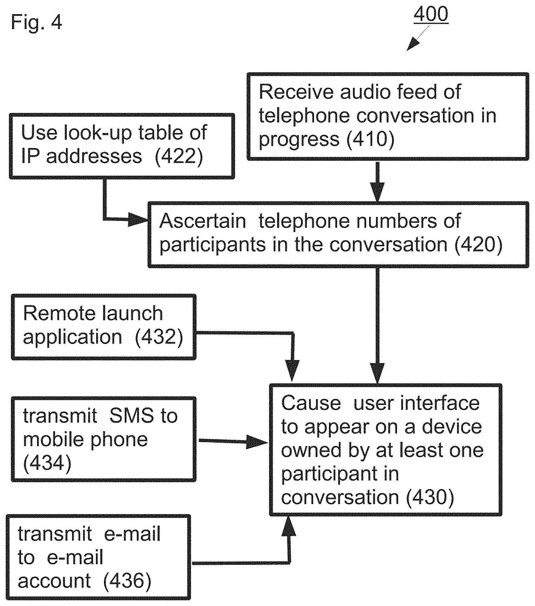 Patent US11778090 Figure 4 – Communication monitoring systems and methods