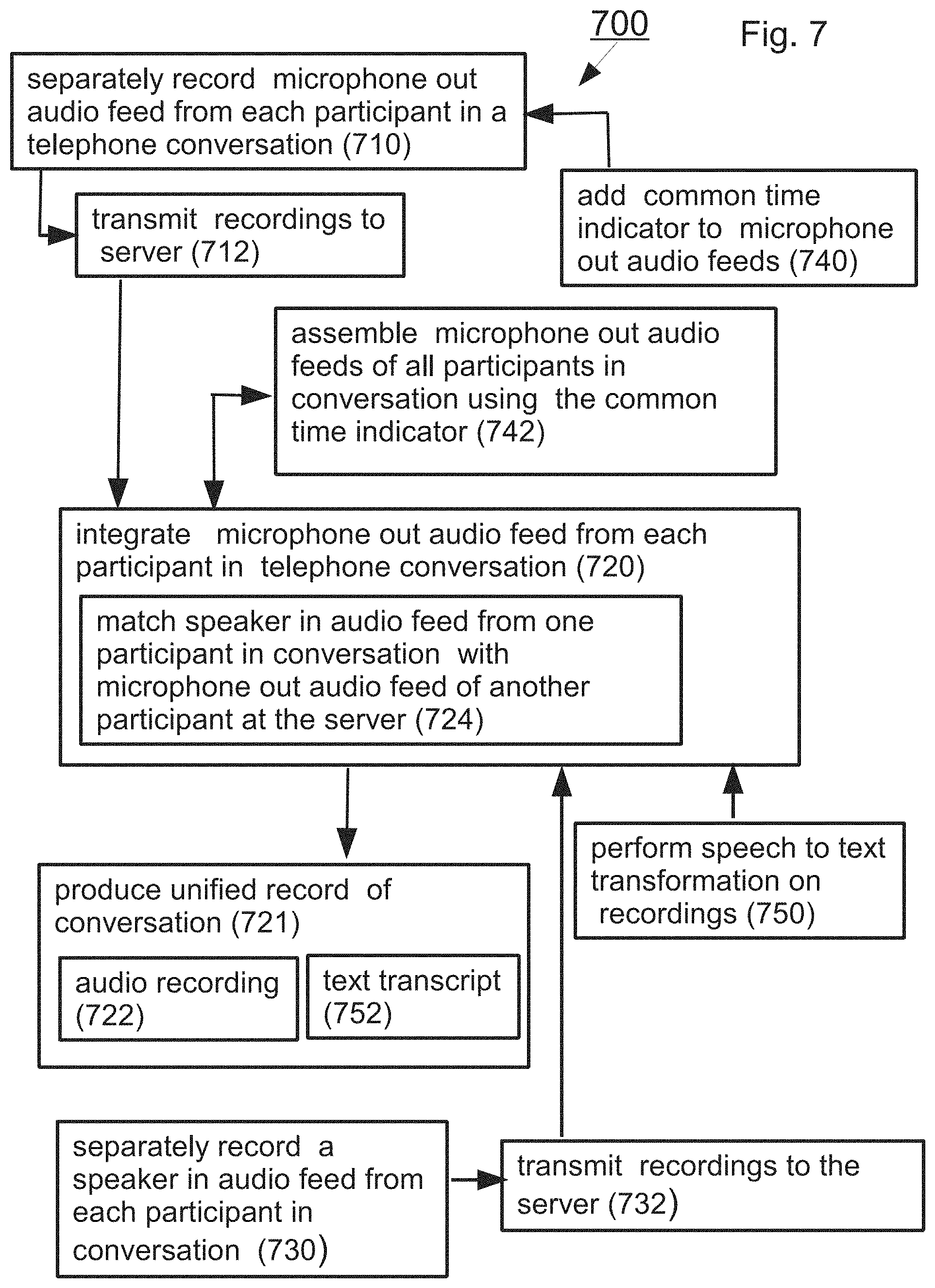 Patent US11778090 Figure 8 – Communication monitoring systems and methods