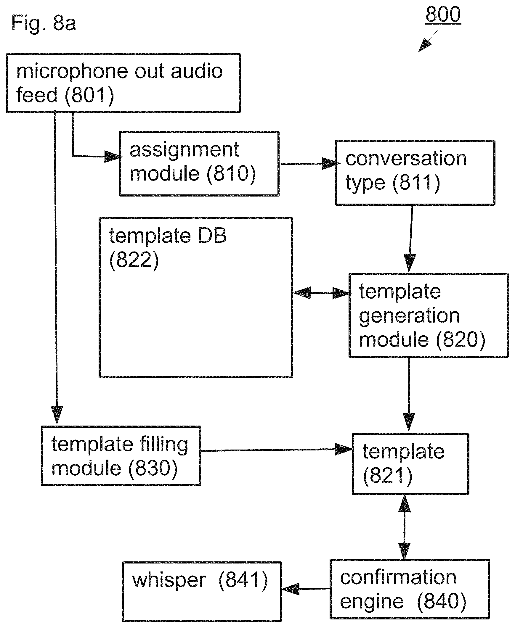 Patent US11778090 Figure 9 – Communication monitoring systems and methods