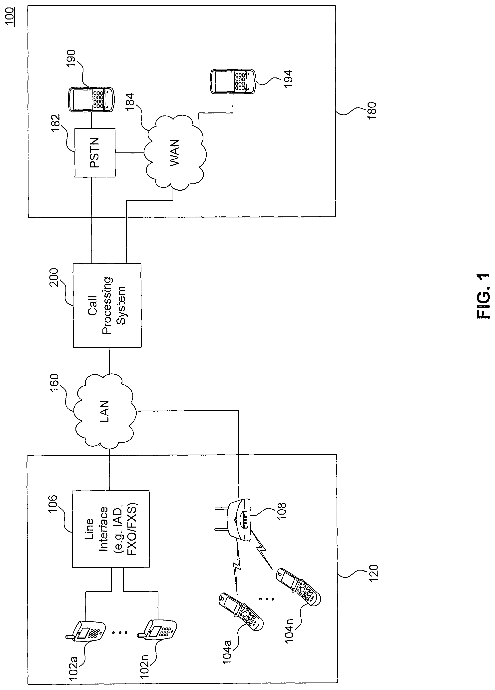Patent US11778091 Figure 1 – Utilizing sip messages to determine the status of a remote terminal in VOIP communication systems