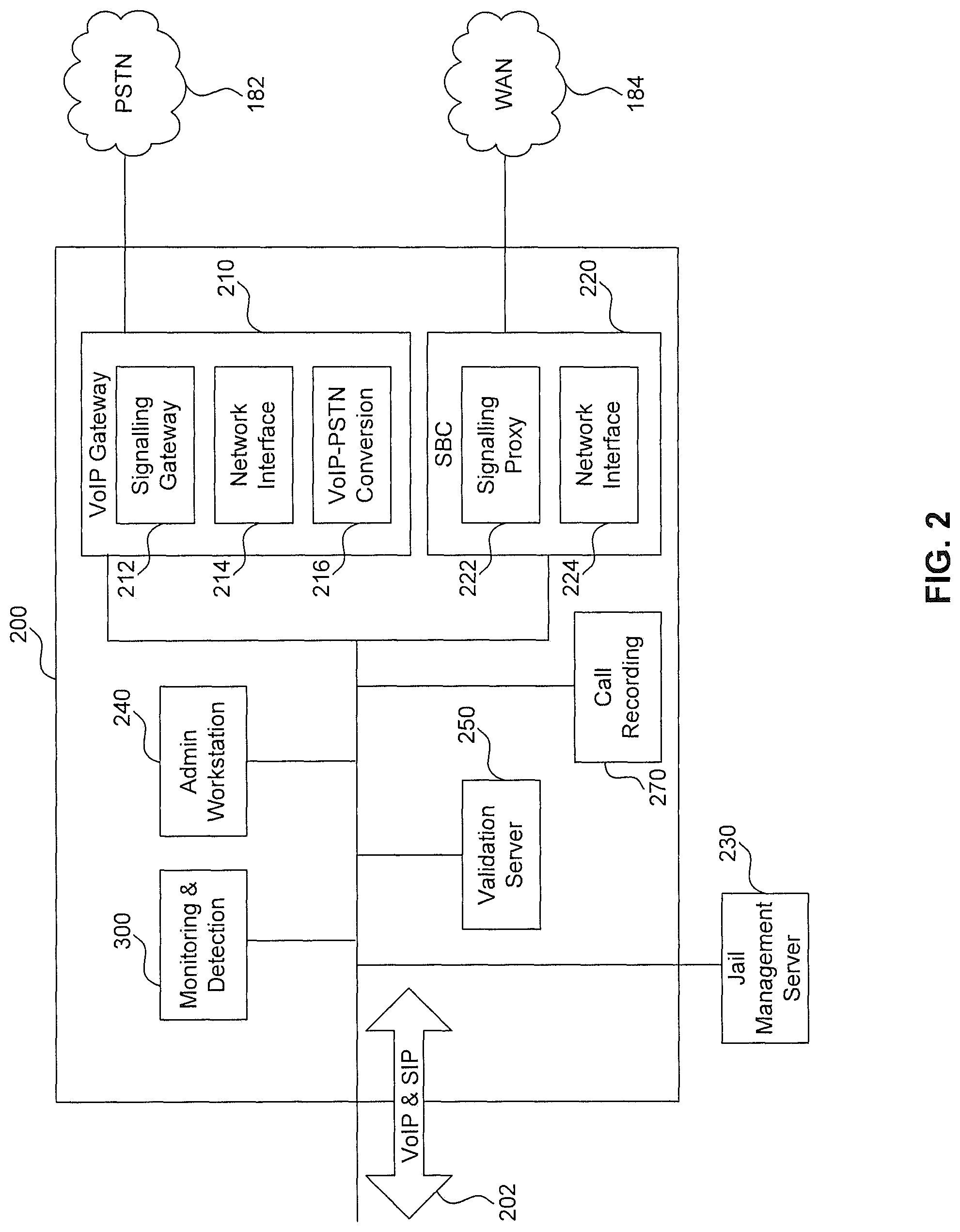 Patent US11778091 Figure 2 – Utilizing sip messages to determine the status of a remote terminal in VOIP communication systems