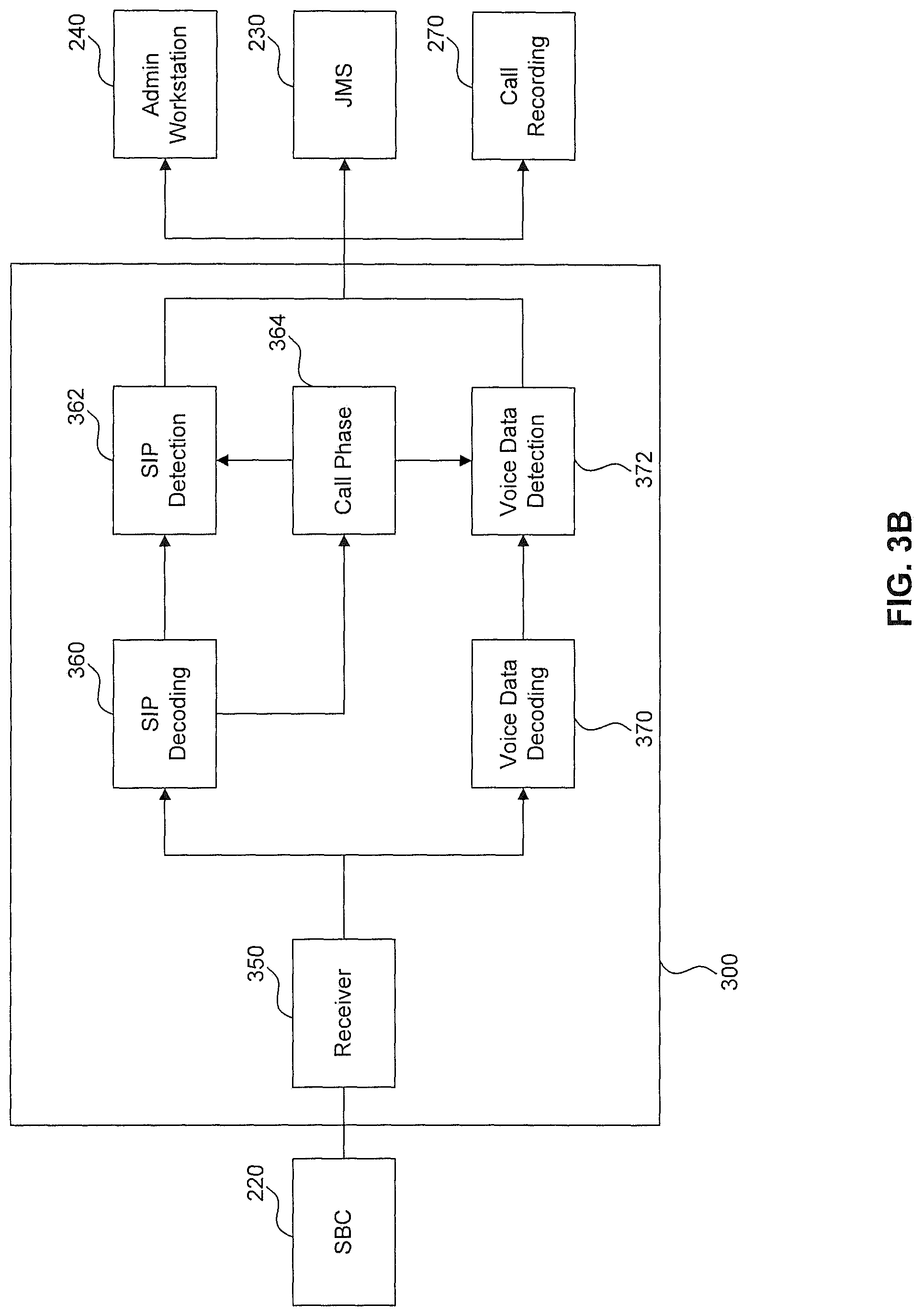 Patent US11778091 Figure 4 – Utilizing sip messages to determine the status of a remote terminal in VOIP communication systems