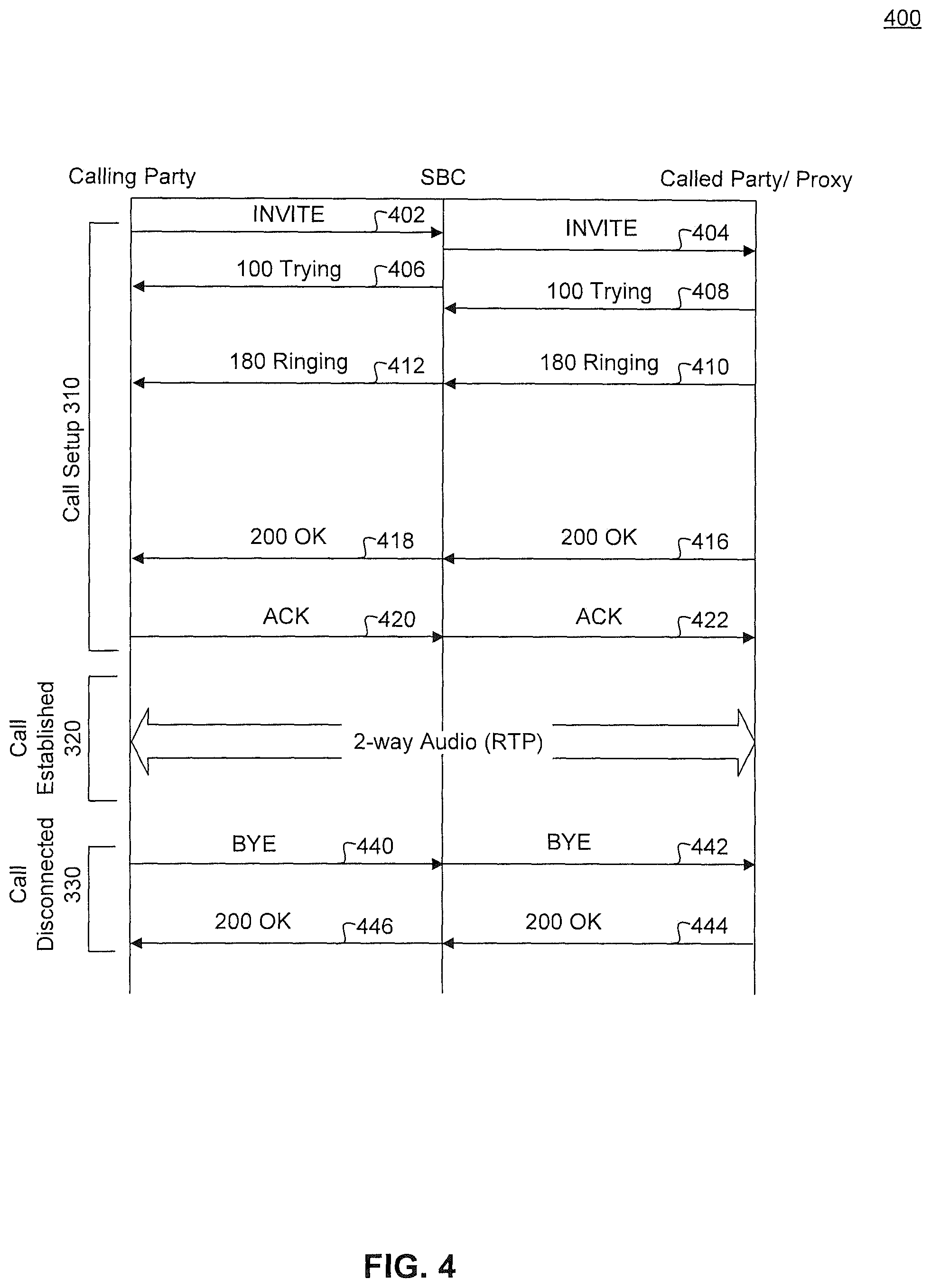 Patent US11778091 Figure 5 – Utilizing sip messages to determine the status of a remote terminal in VOIP communication systems