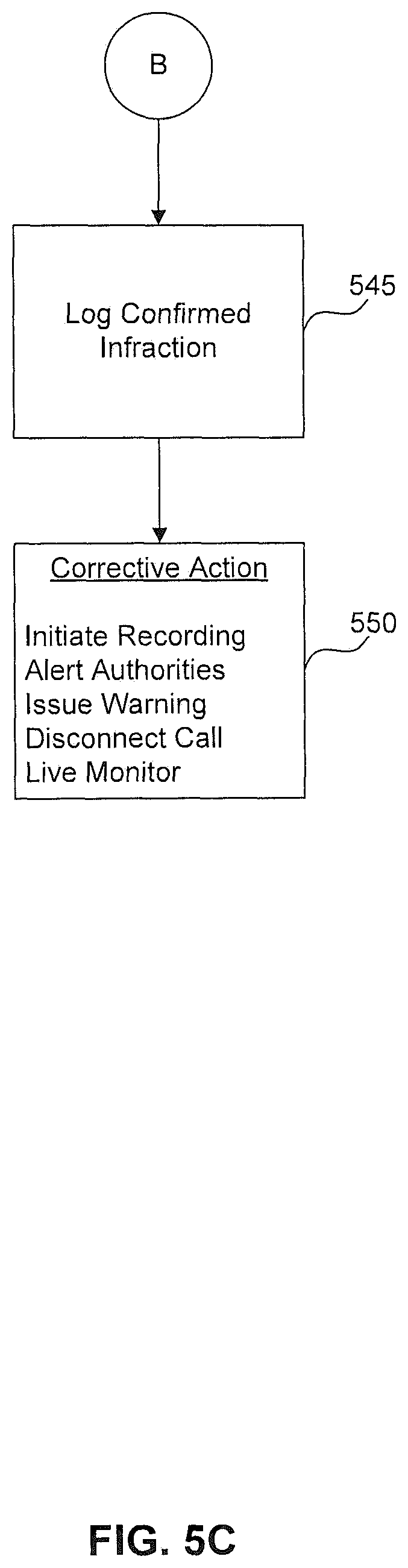 Patent US11778091 Figure 8 – Utilizing sip messages to determine the status of a remote terminal in VOIP communication systems