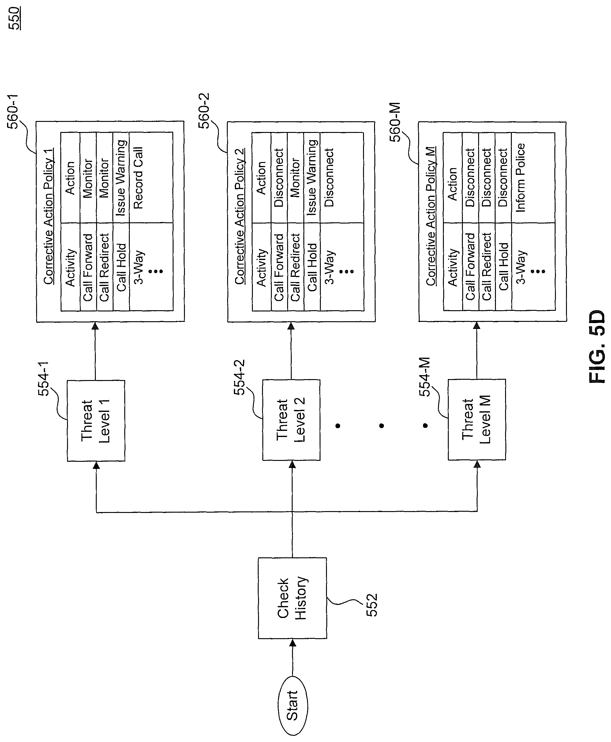 Patent US11778091 Figure 9 – Utilizing sip messages to determine the status of a remote terminal in VOIP communication systems