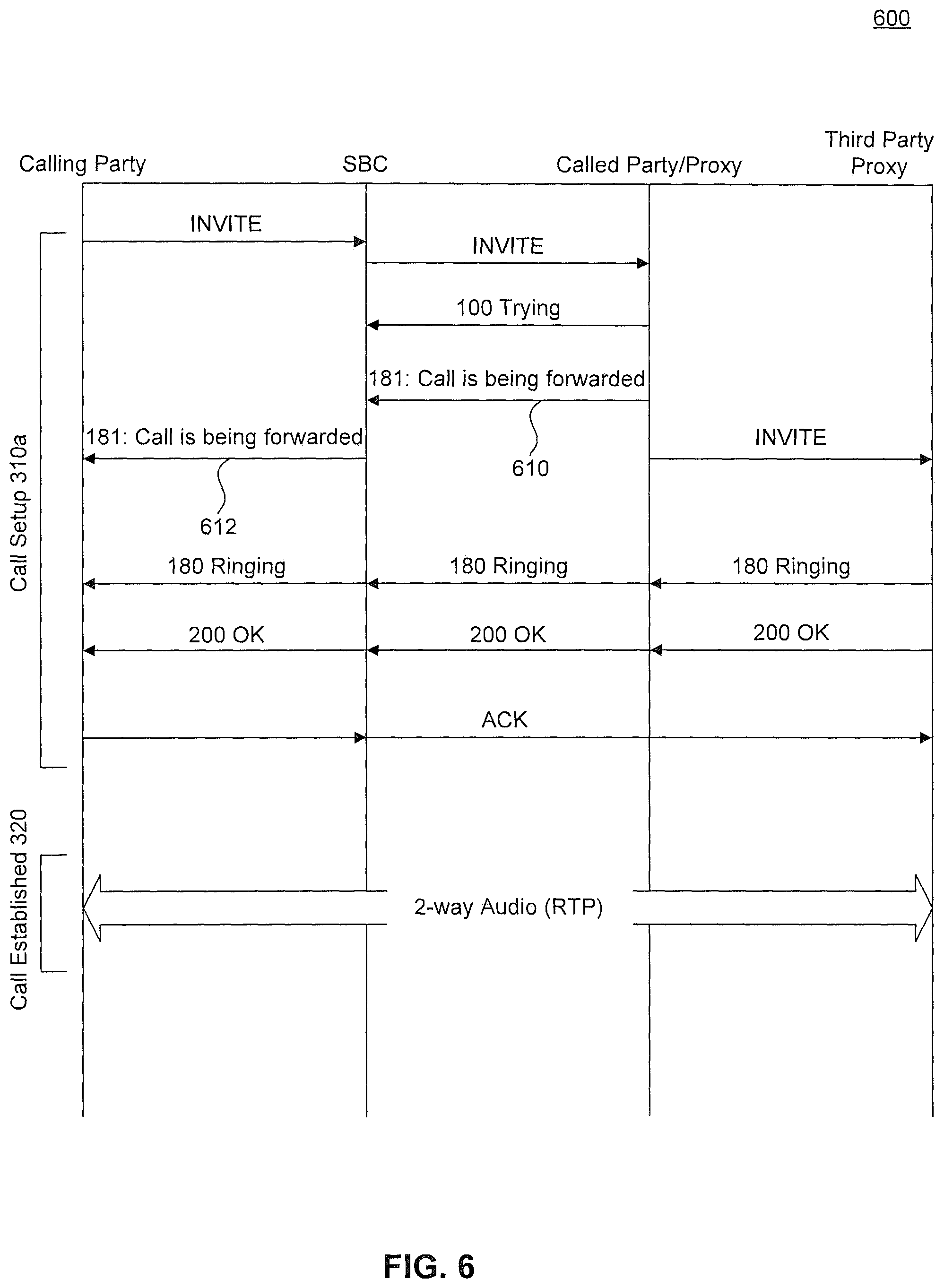 Patent US11778091 Figure 10 – Utilizing sip messages to determine the status of a remote terminal in VOIP communication systems