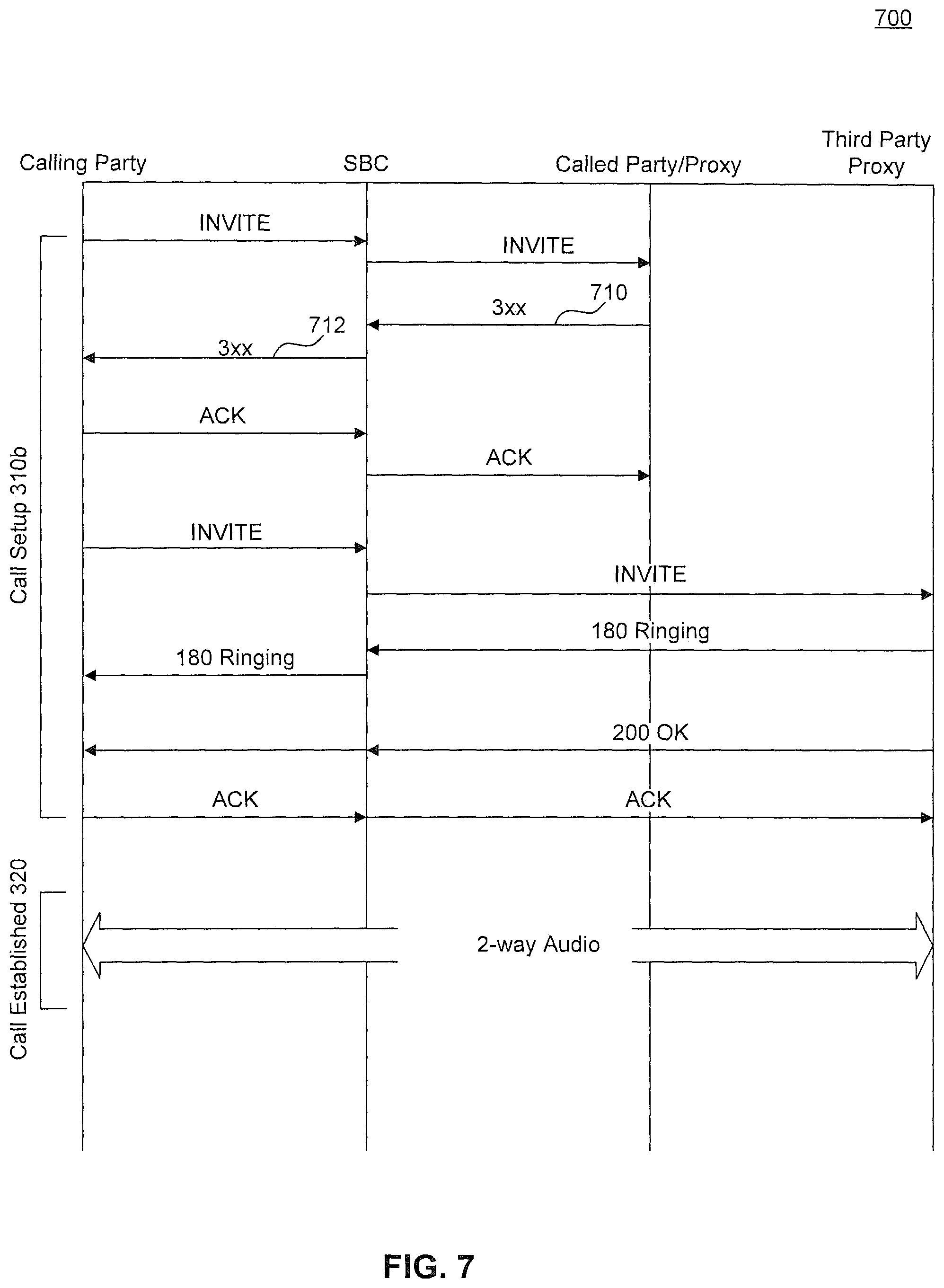 Patent US11778091 Figure 11 – Utilizing sip messages to determine the status of a remote terminal in VOIP communication systems
