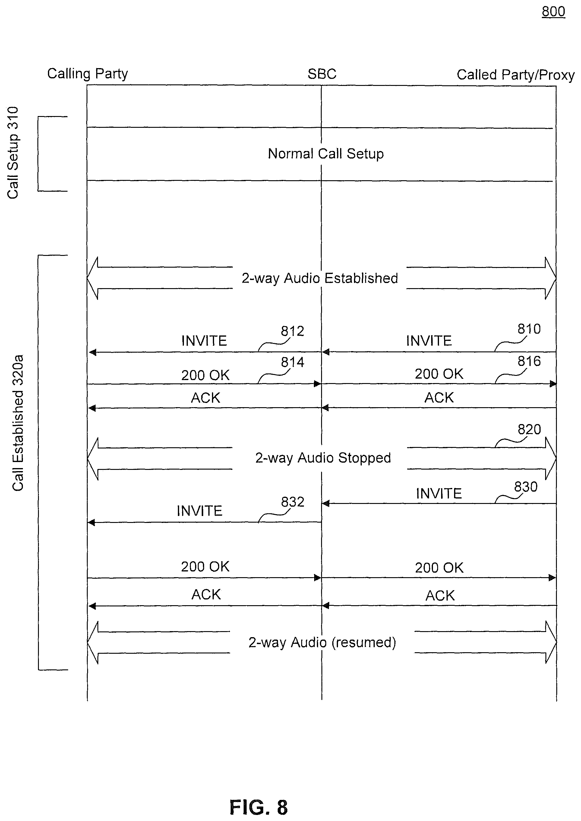 Patent US11778091 Figure 12 – Utilizing sip messages to determine the status of a remote terminal in VOIP communication systems
