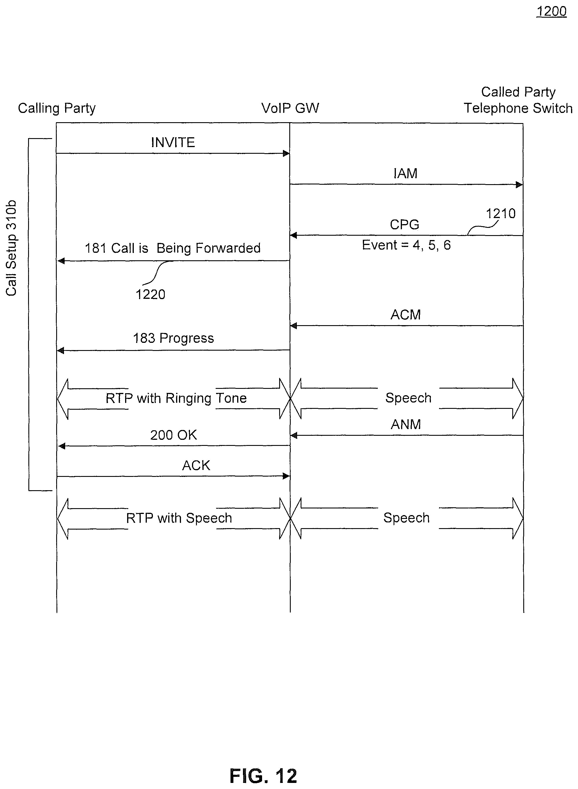 Patent US11778091 Figure 16 – Utilizing sip messages to determine the status of a remote terminal in VOIP communication systems