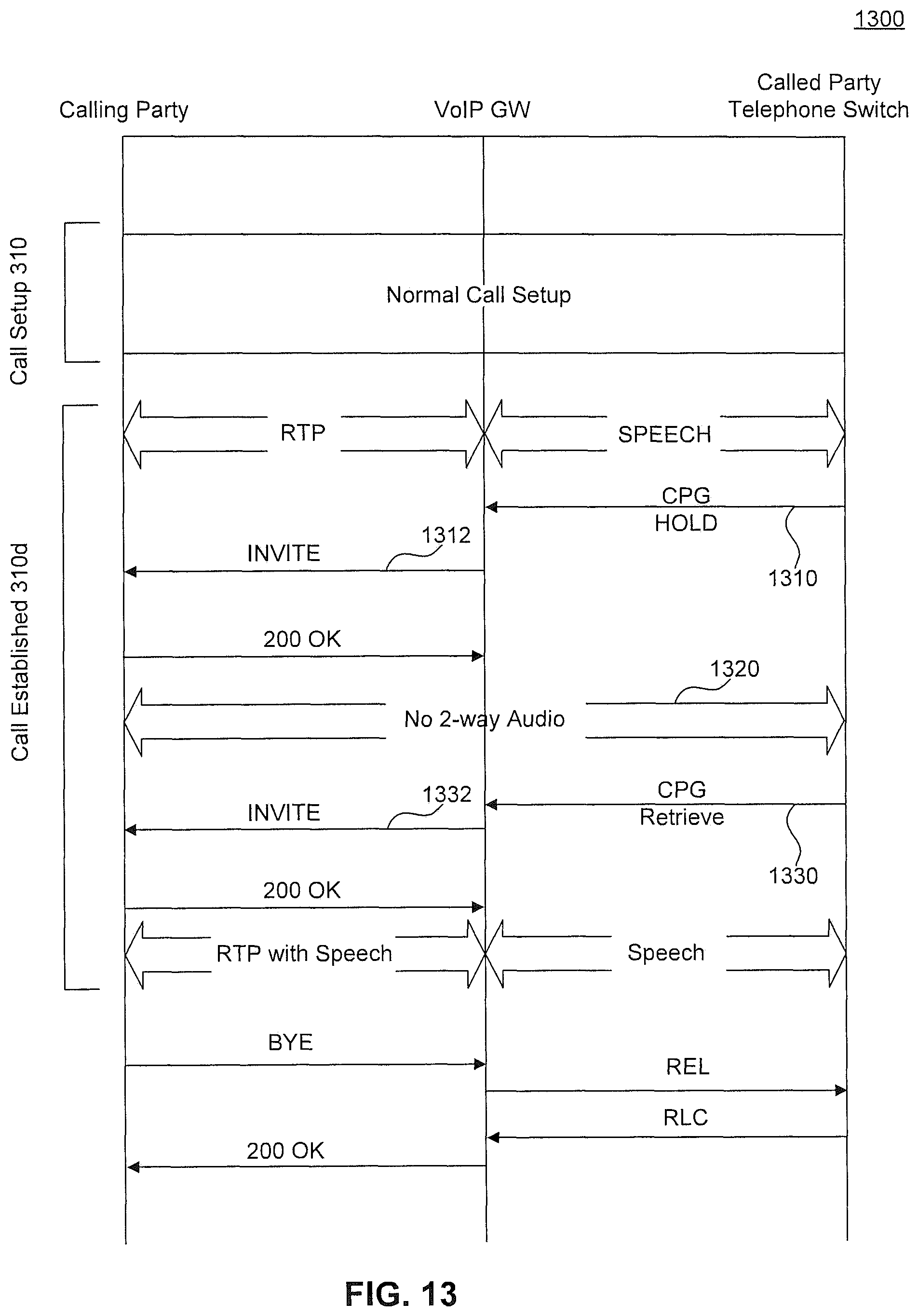 Patent US11778091 Figure 17 – Utilizing sip messages to determine the status of a remote terminal in VOIP communication systems
