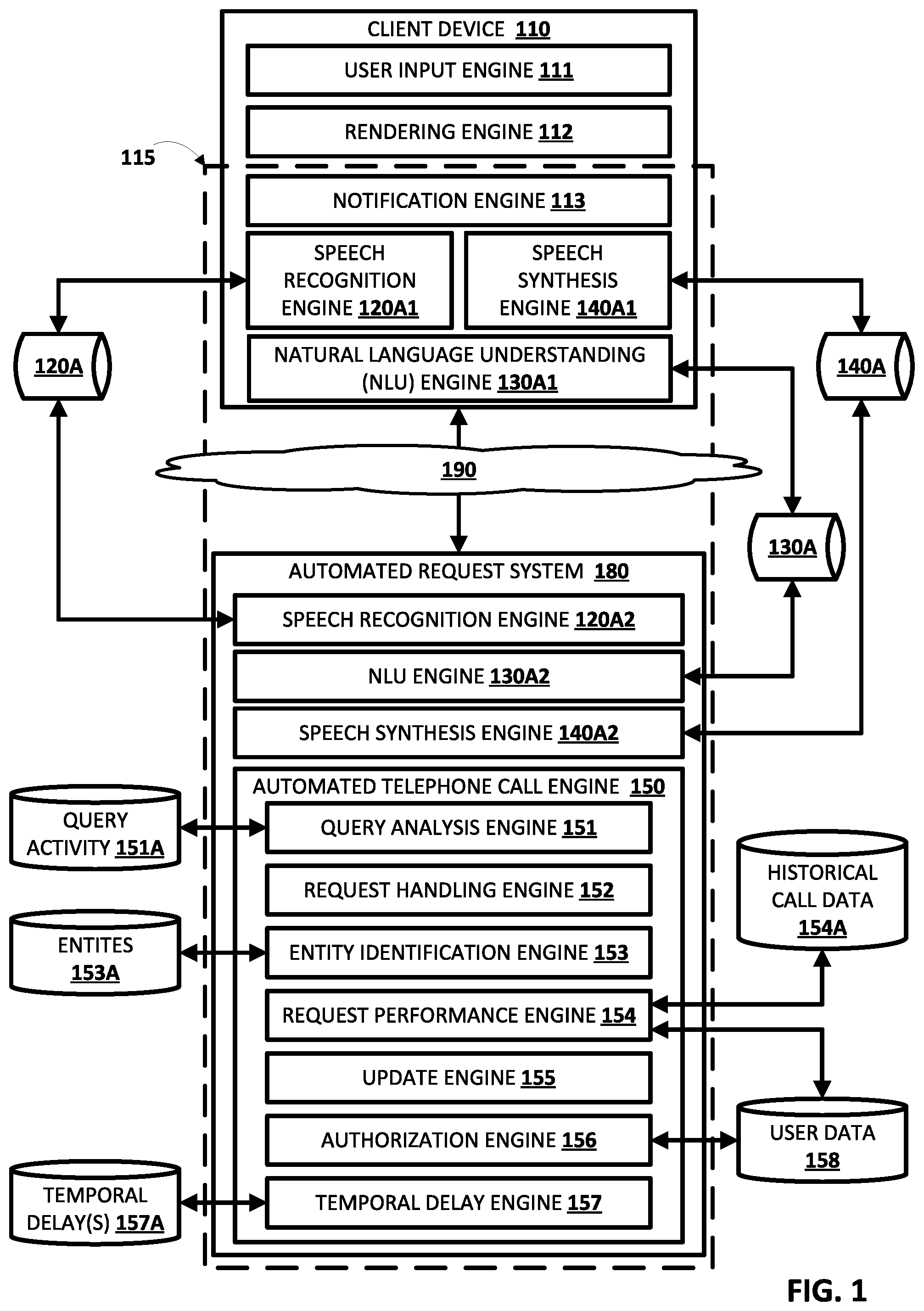 Patent US11778092 Figure 1 – Selective performance of automated telephone calls to reduce latency and/or duration of assistant interaction