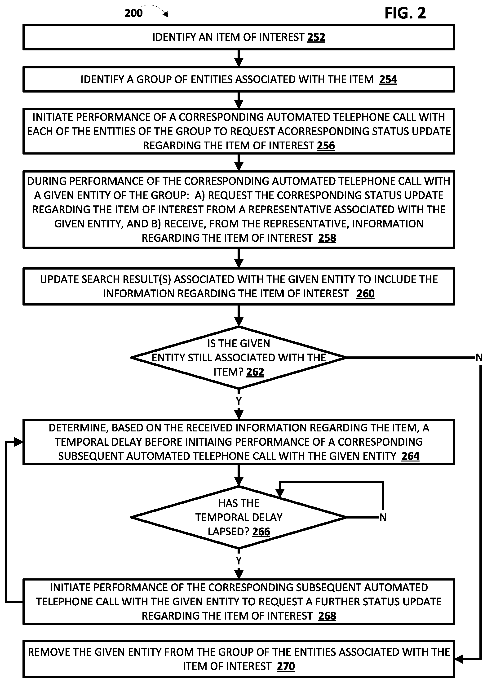Patent US11778092 Figure 2 – Selective performance of automated telephone calls to reduce latency and/or duration of assistant interaction