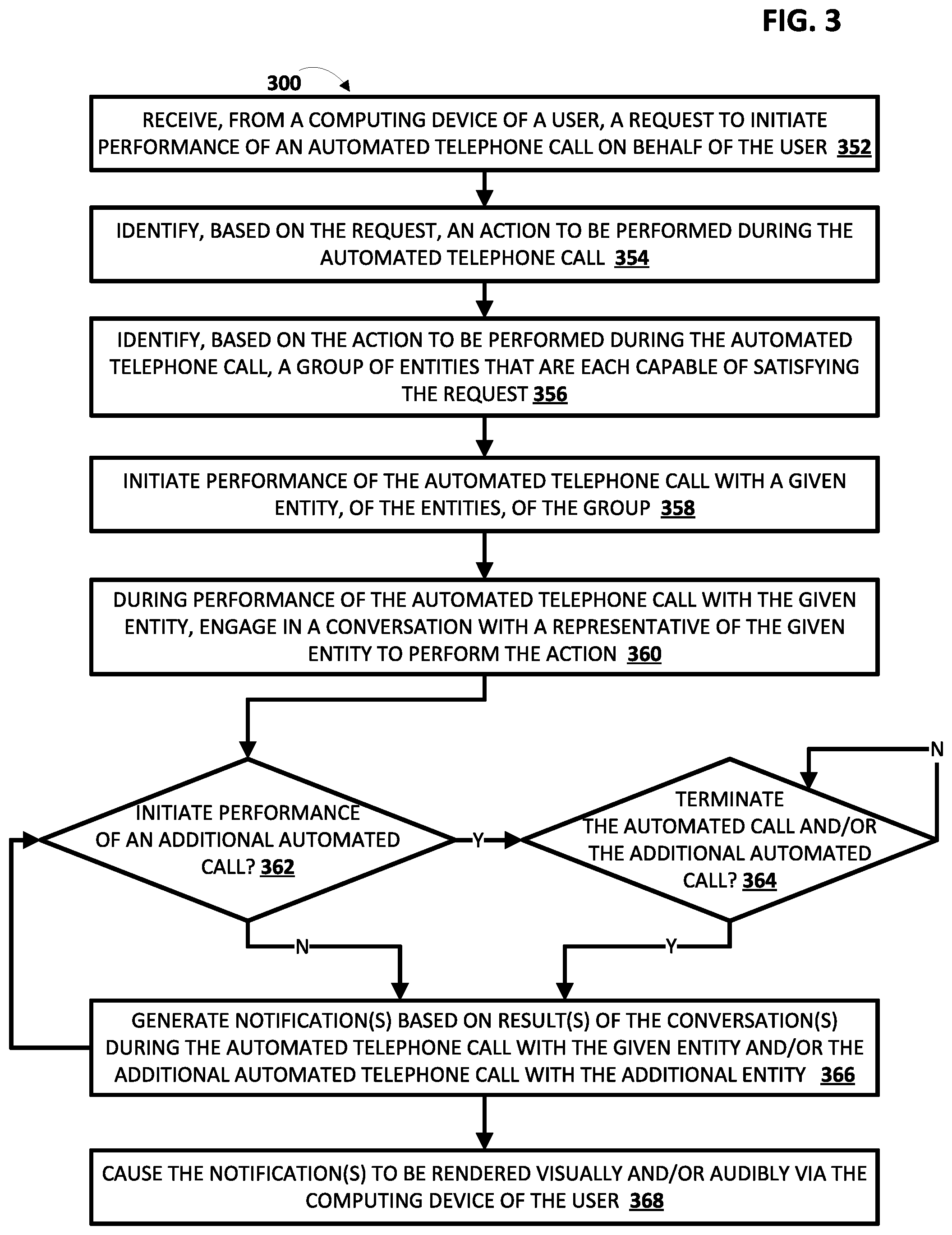 Patent US11778092 Figure 3 – Selective performance of automated telephone calls to reduce latency and/or duration of assistant interaction