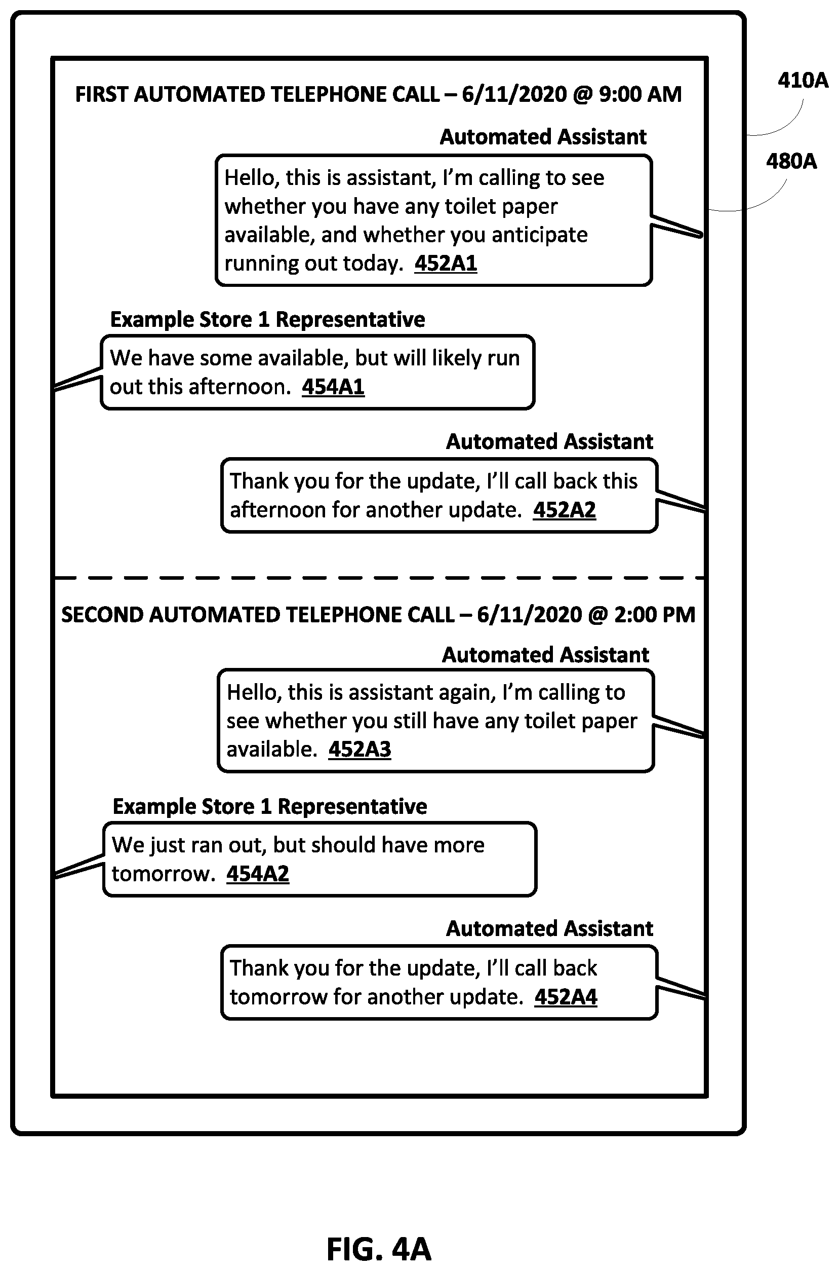Patent US11778092 Figure 4 – Selective performance of automated telephone calls to reduce latency and/or duration of assistant interaction