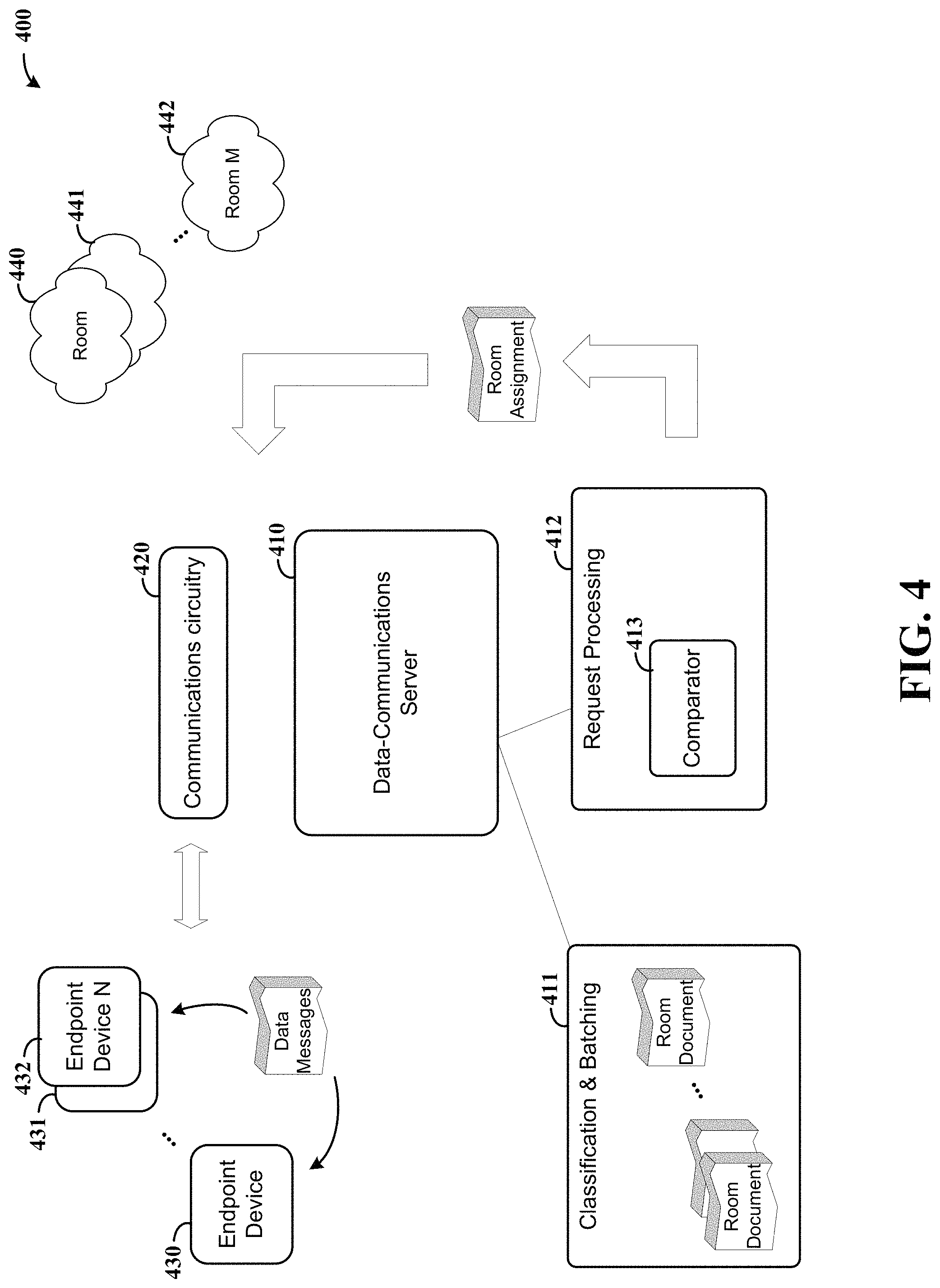Patent US11778093 Figure 4 – Apparatuses and methods involving an integrated contact center