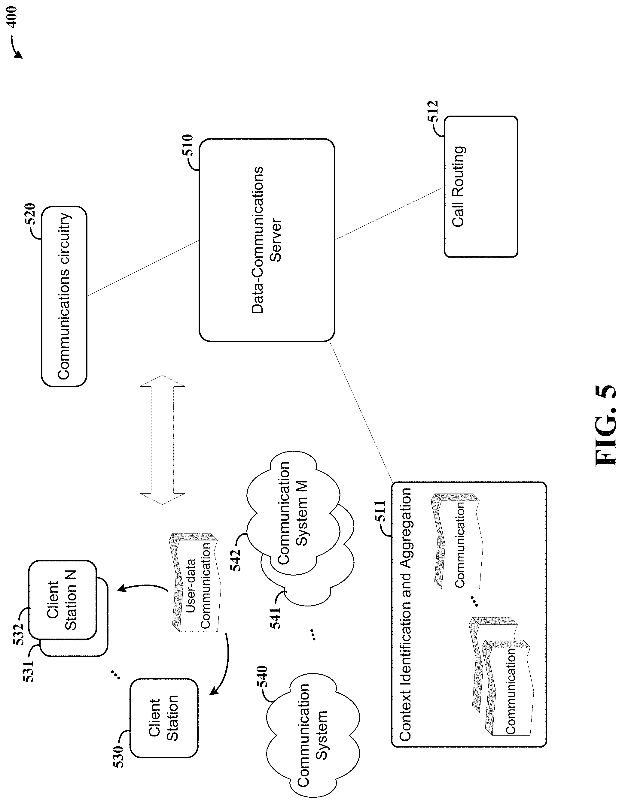 Patent US11778093 Figure 5 – Apparatuses and methods involving an integrated contact center