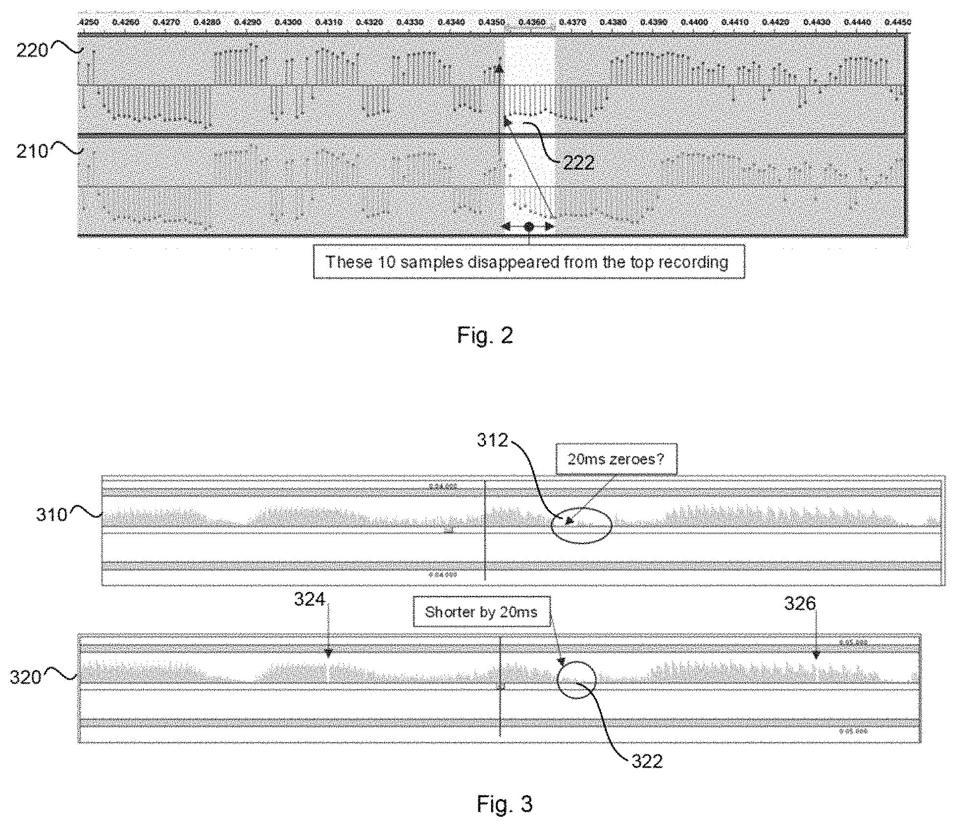 Patent US11778094 Figure 2 – Time tolerant prompt detection