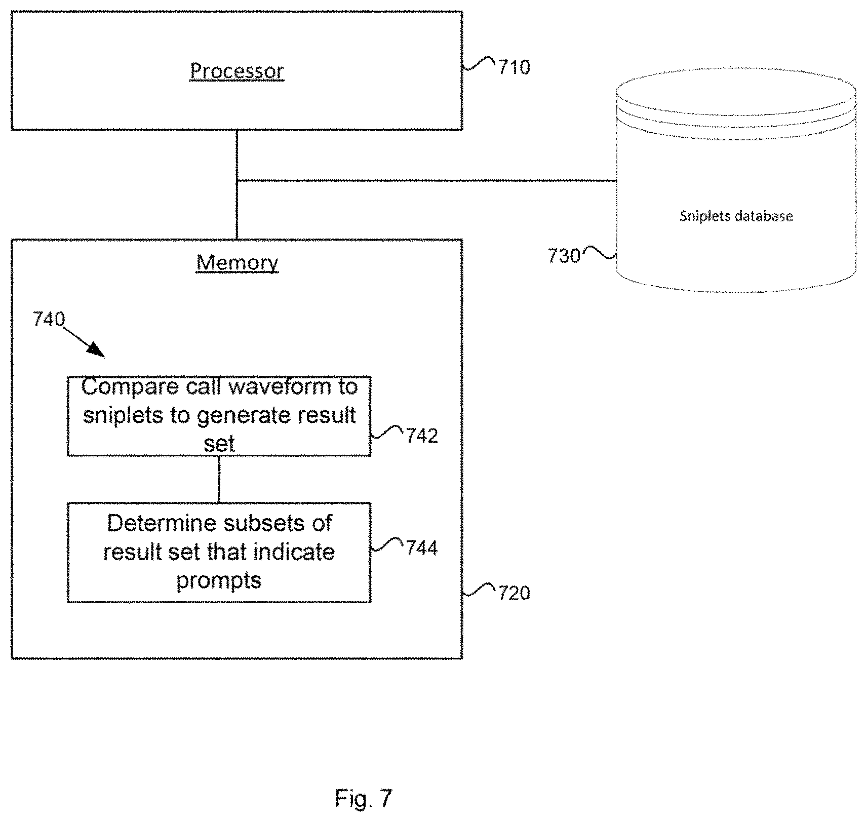 Patent US11778094 Figure 6 – Time tolerant prompt detection