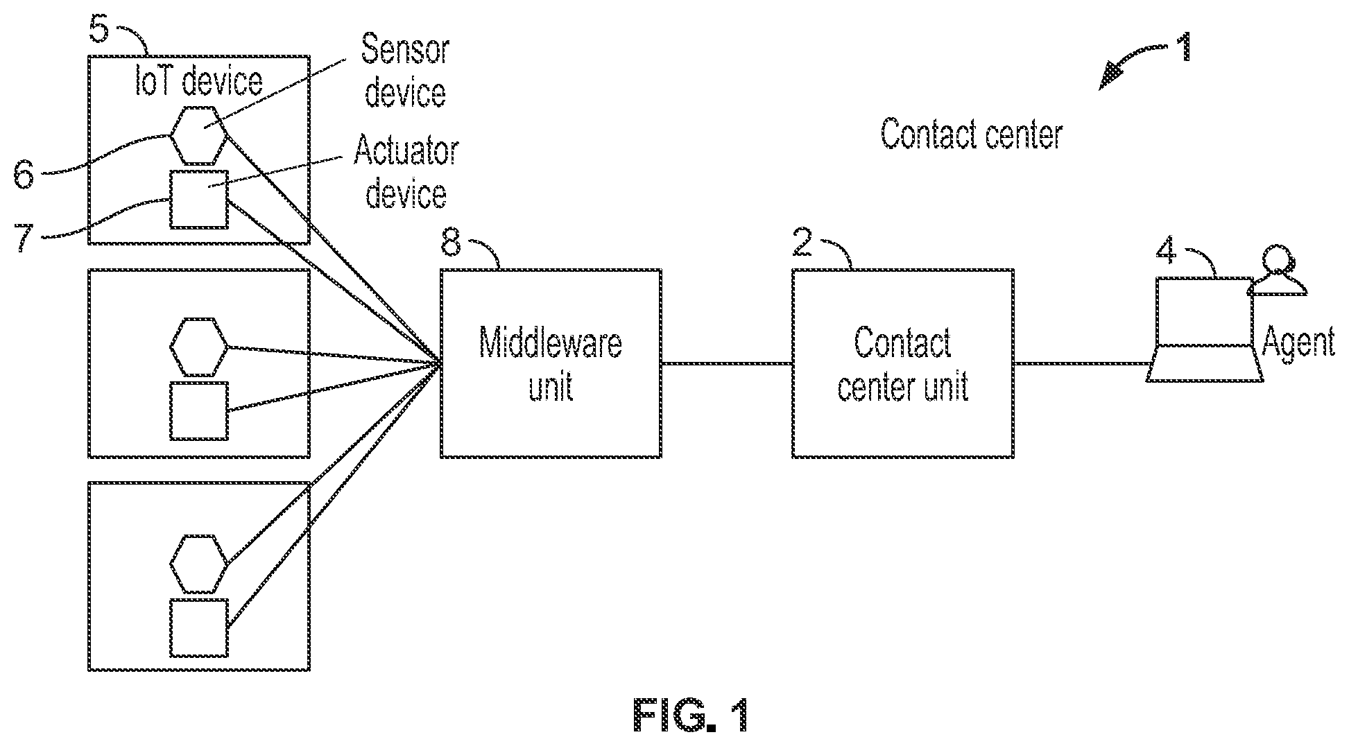 Patent US11778096 Figure 1 – Contact center network and method for establishing a communication session in a contact center network