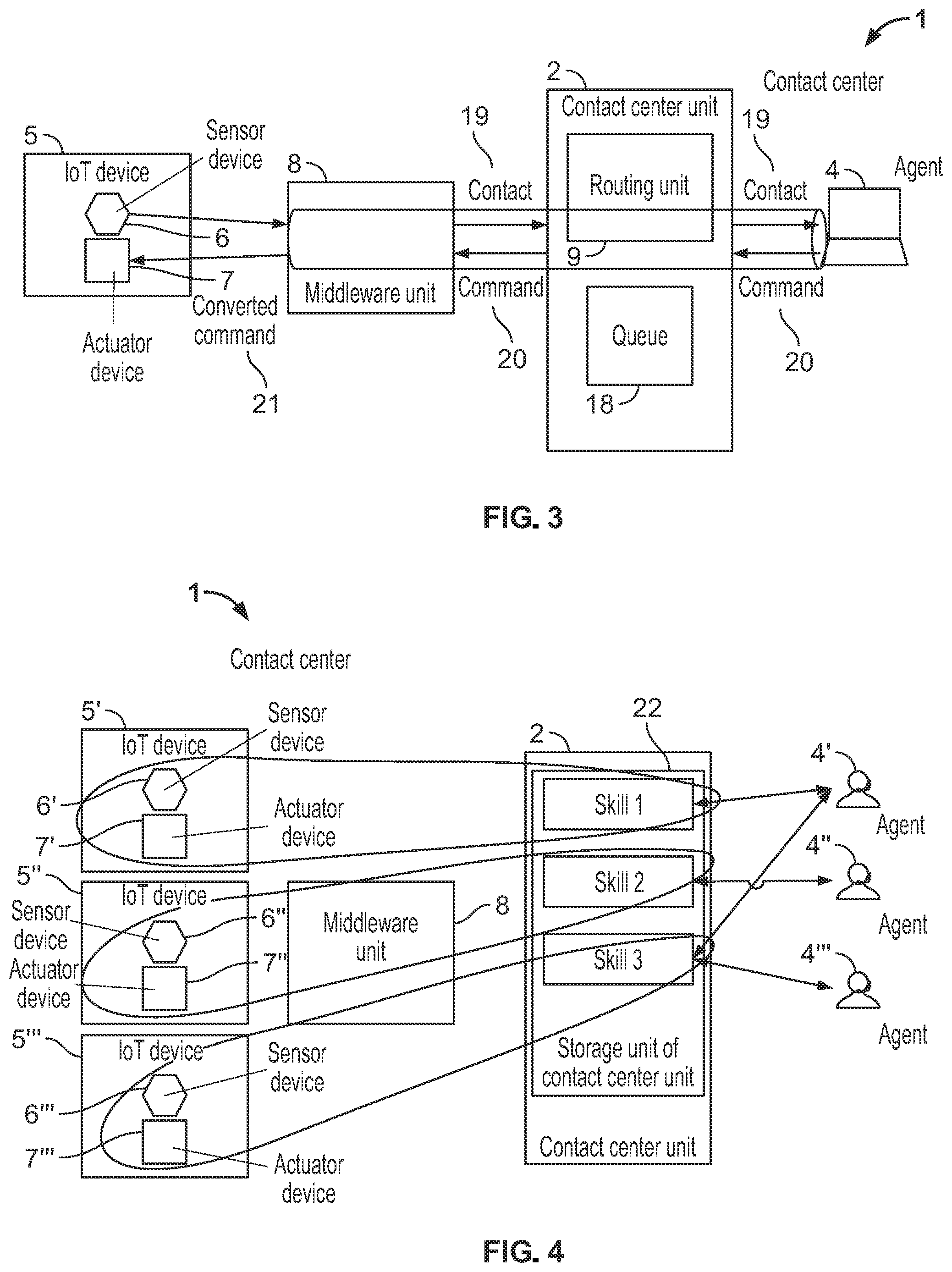 Patent US11778096 Figure 3 – Contact center network and method for establishing a communication session in a contact center network