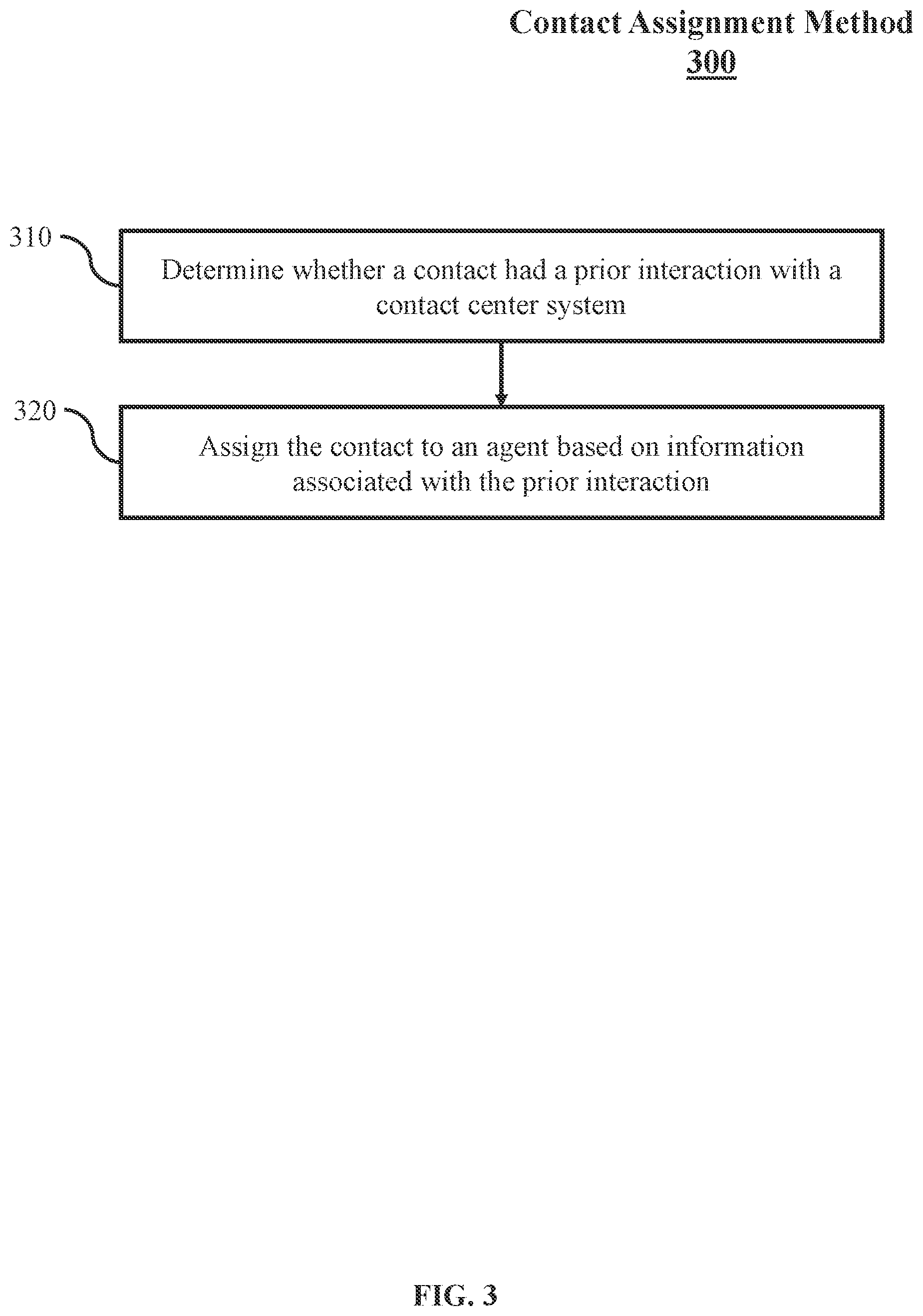 Patent US11778097 Figure 3 – Techniques for pairing contacts and agents in a contact center system