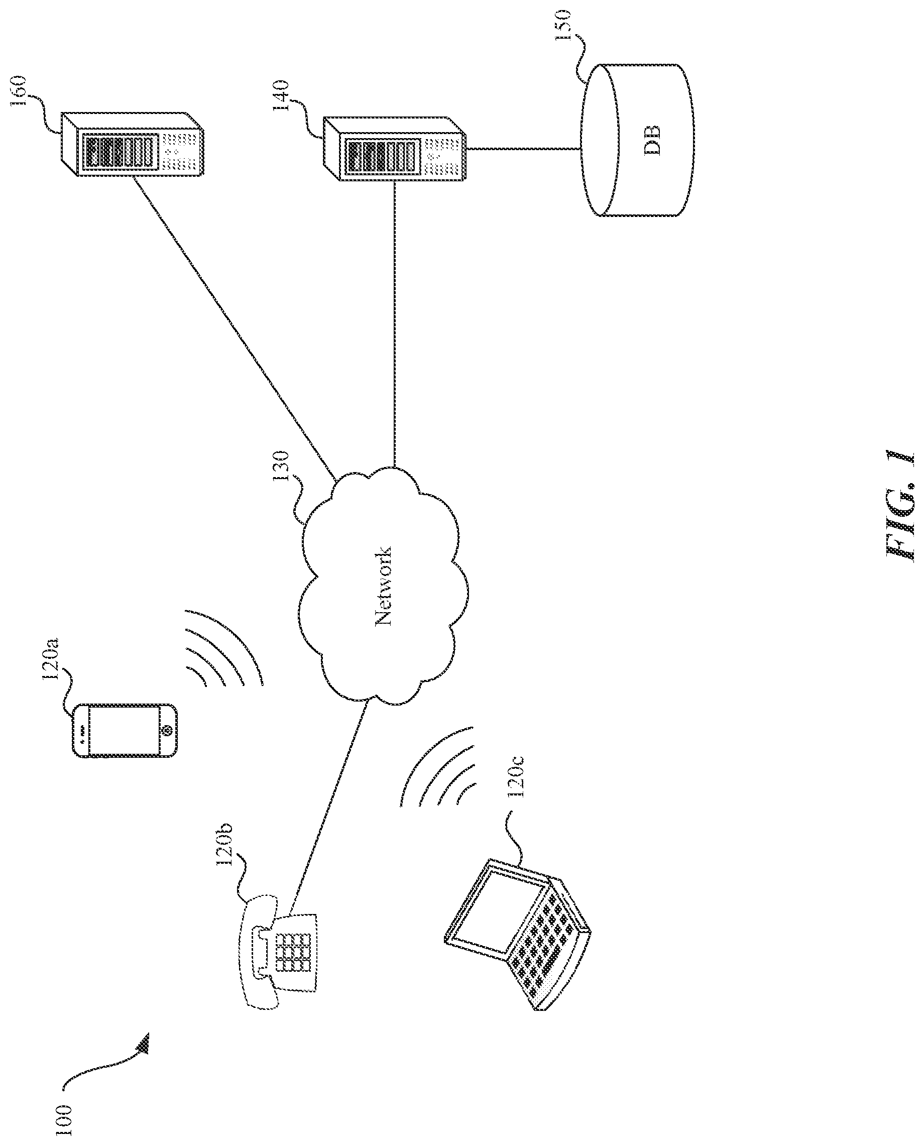 Patent US11778098 Figure 1 – Machine learning based call routing system
