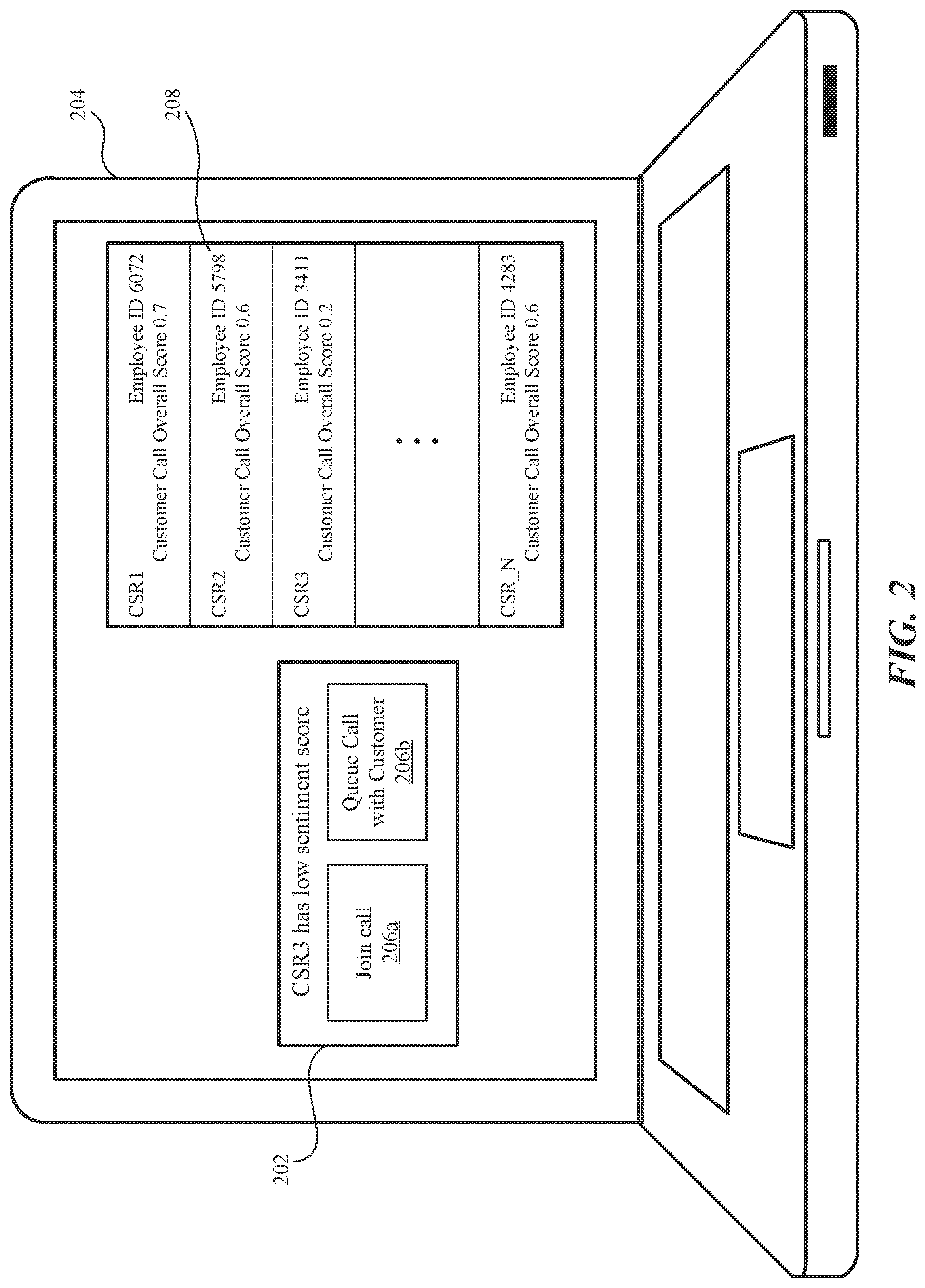 Patent US11778098 Figure 2 – Machine learning based call routing system