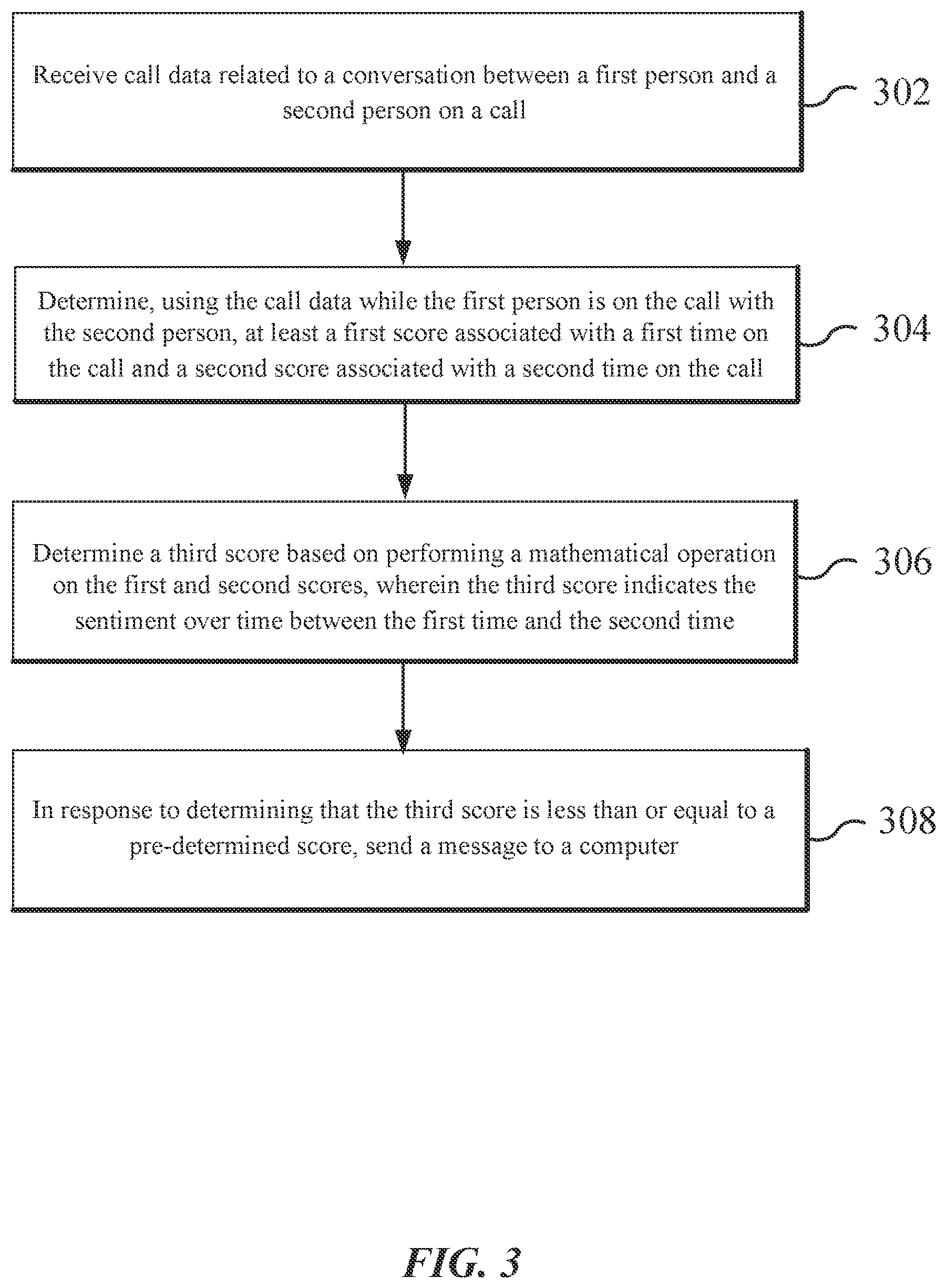 Patent US11778098 Figure 3 – Machine learning based call routing system