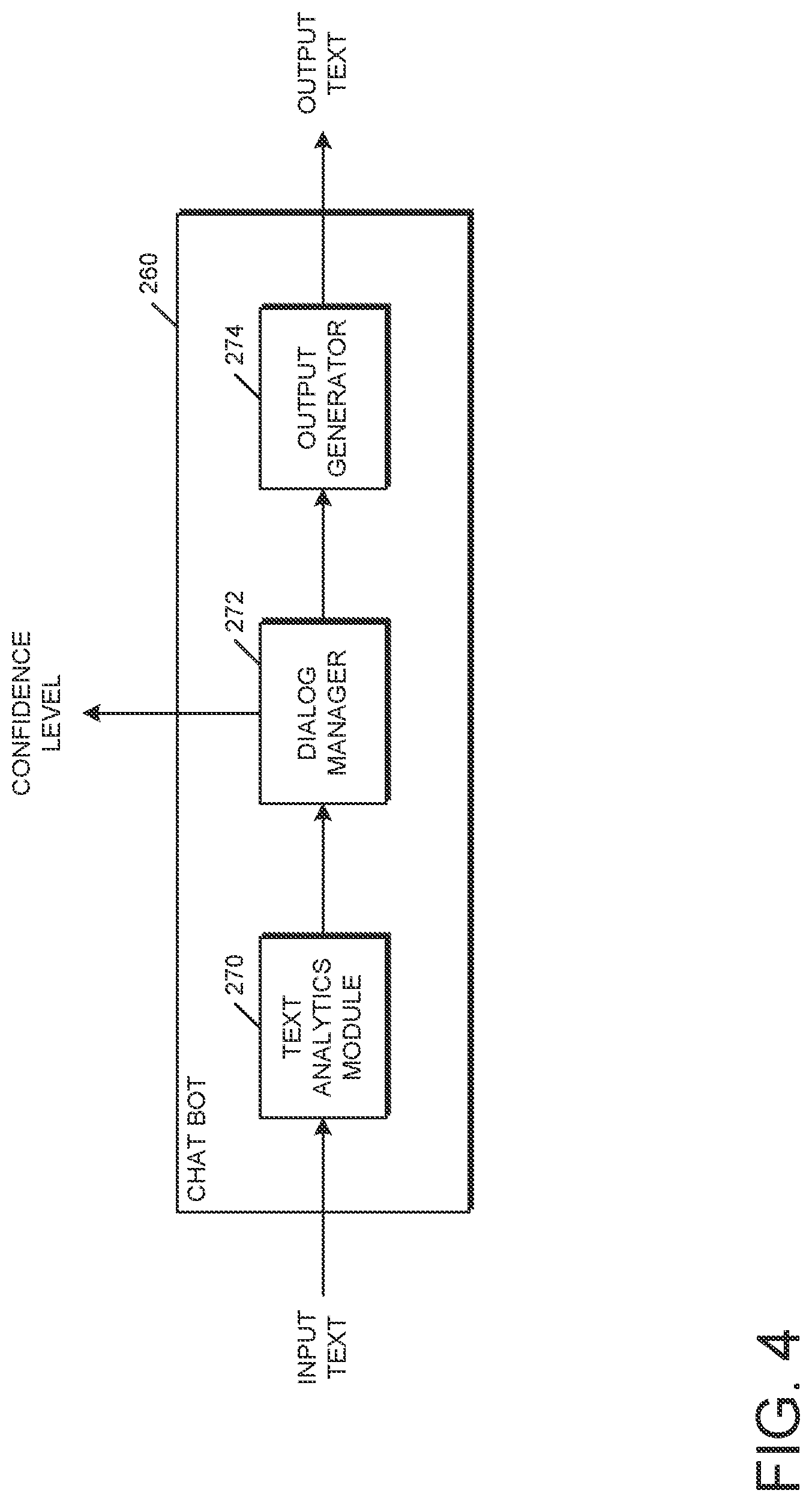 Patent US11778099 Figure 4 – Systems and methods relating to predictive routing and occupancy balancing
