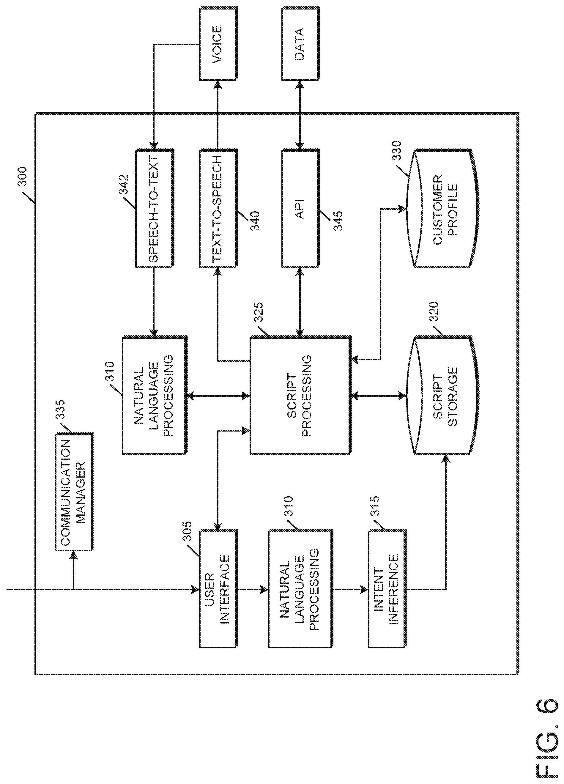 Patent US11778099 Figure 6 – Systems and methods relating to predictive routing and occupancy balancing