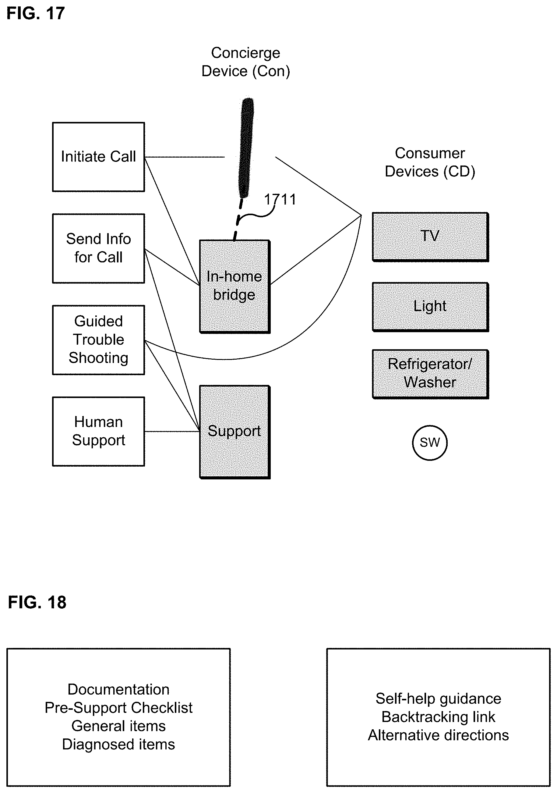 Patent US11778100 Figure 12 – Consumer electronic registration, control and support concierge device and method
