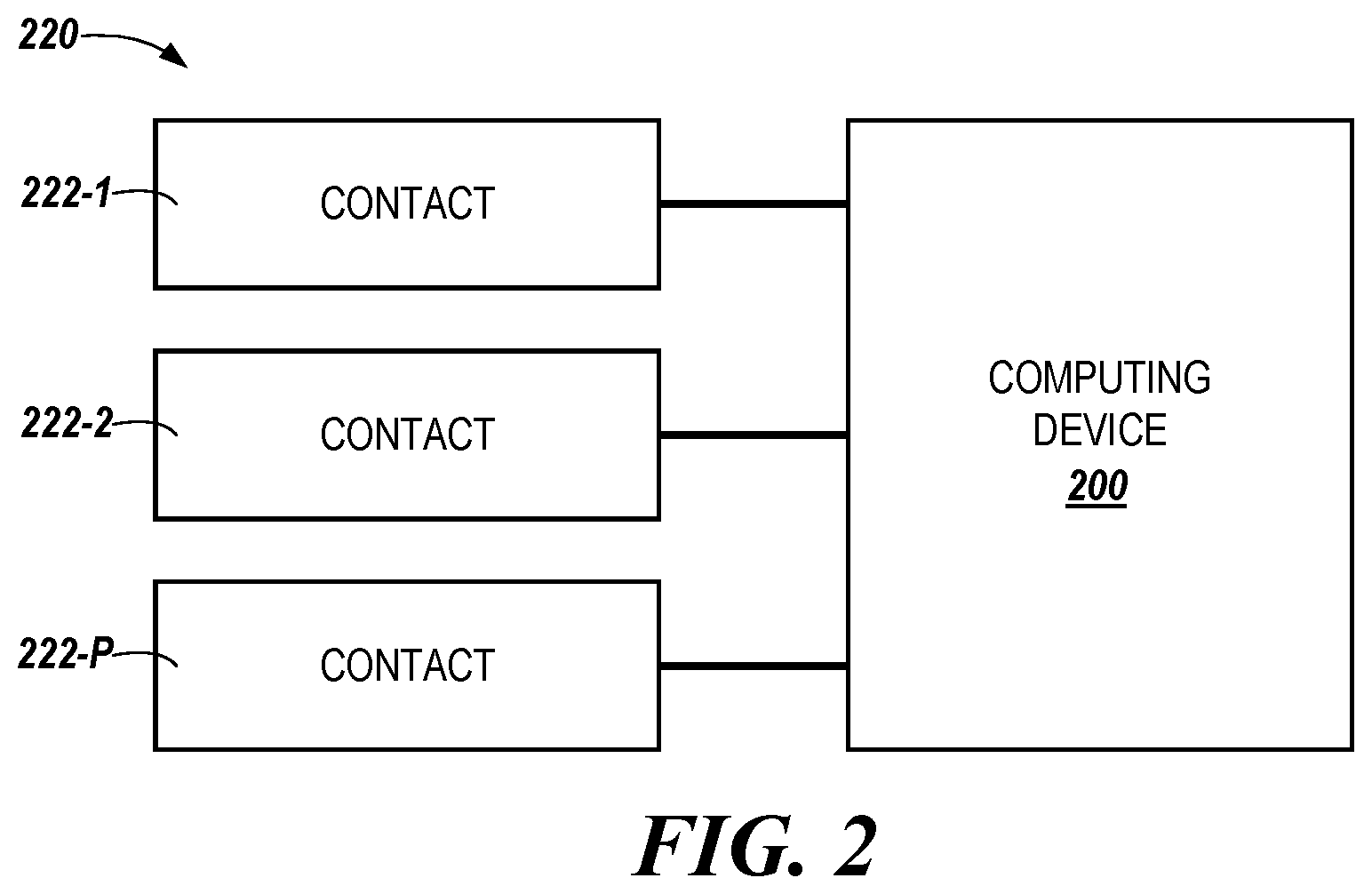Patent US11778101 Figure 2 – Performing an operation responsive to a voice call