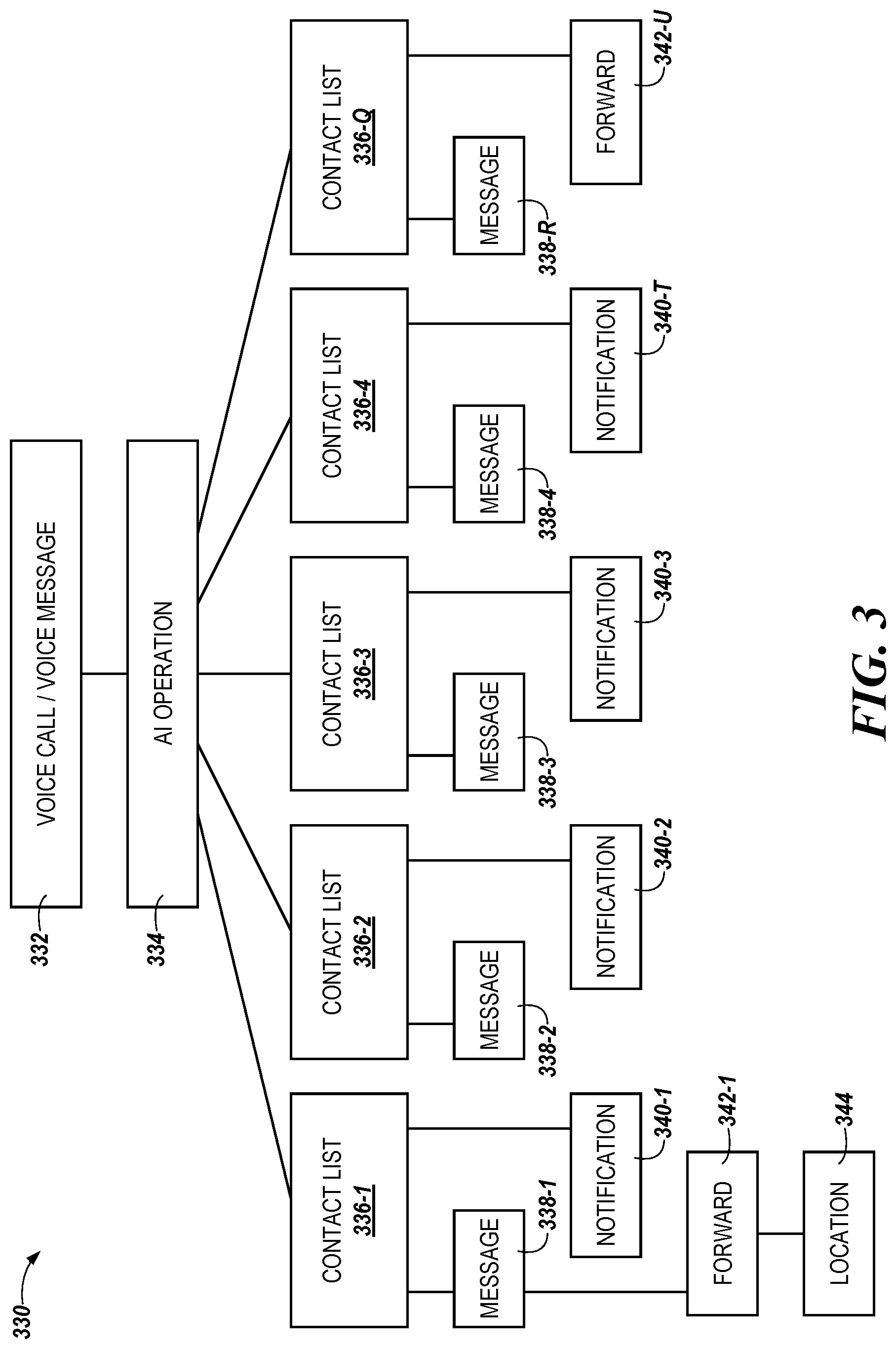 Patent US11778101 Figure 3 – Performing an operation responsive to a voice call