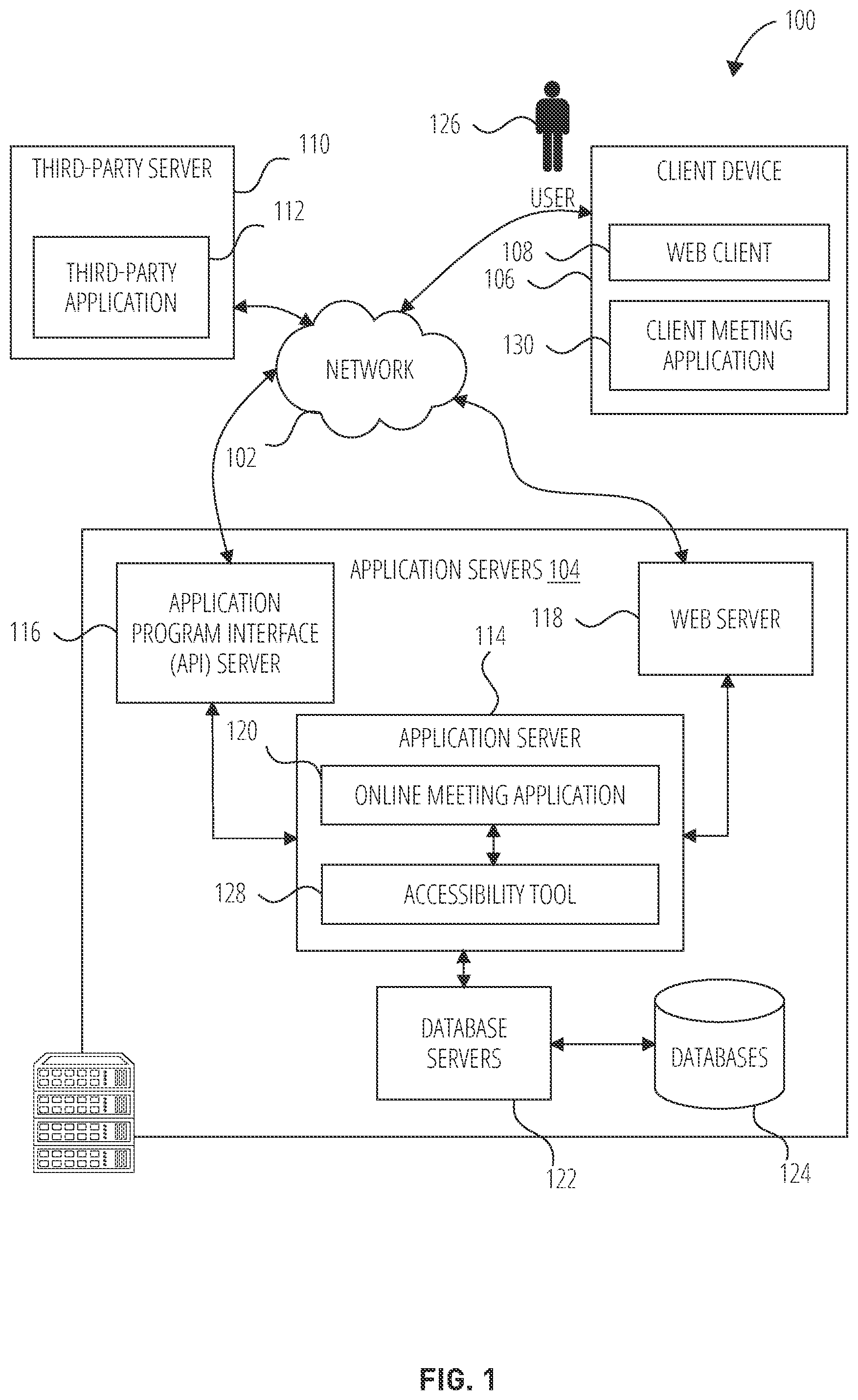 Patent US11778102 Figure 1 – Video conference collaboration