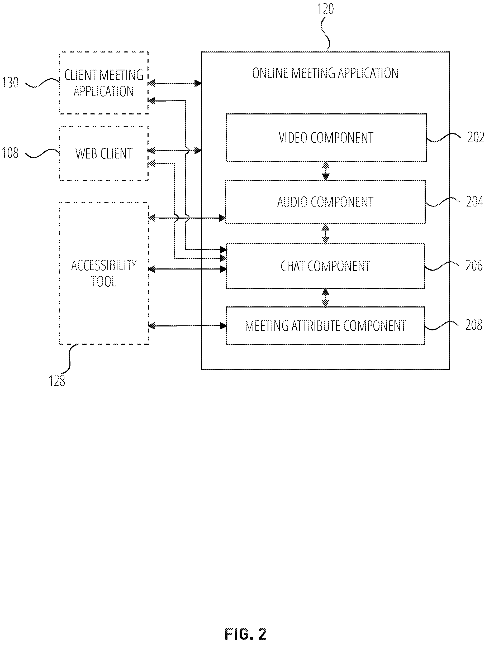 Patent US11778102 Figure 2 – Video conference collaboration