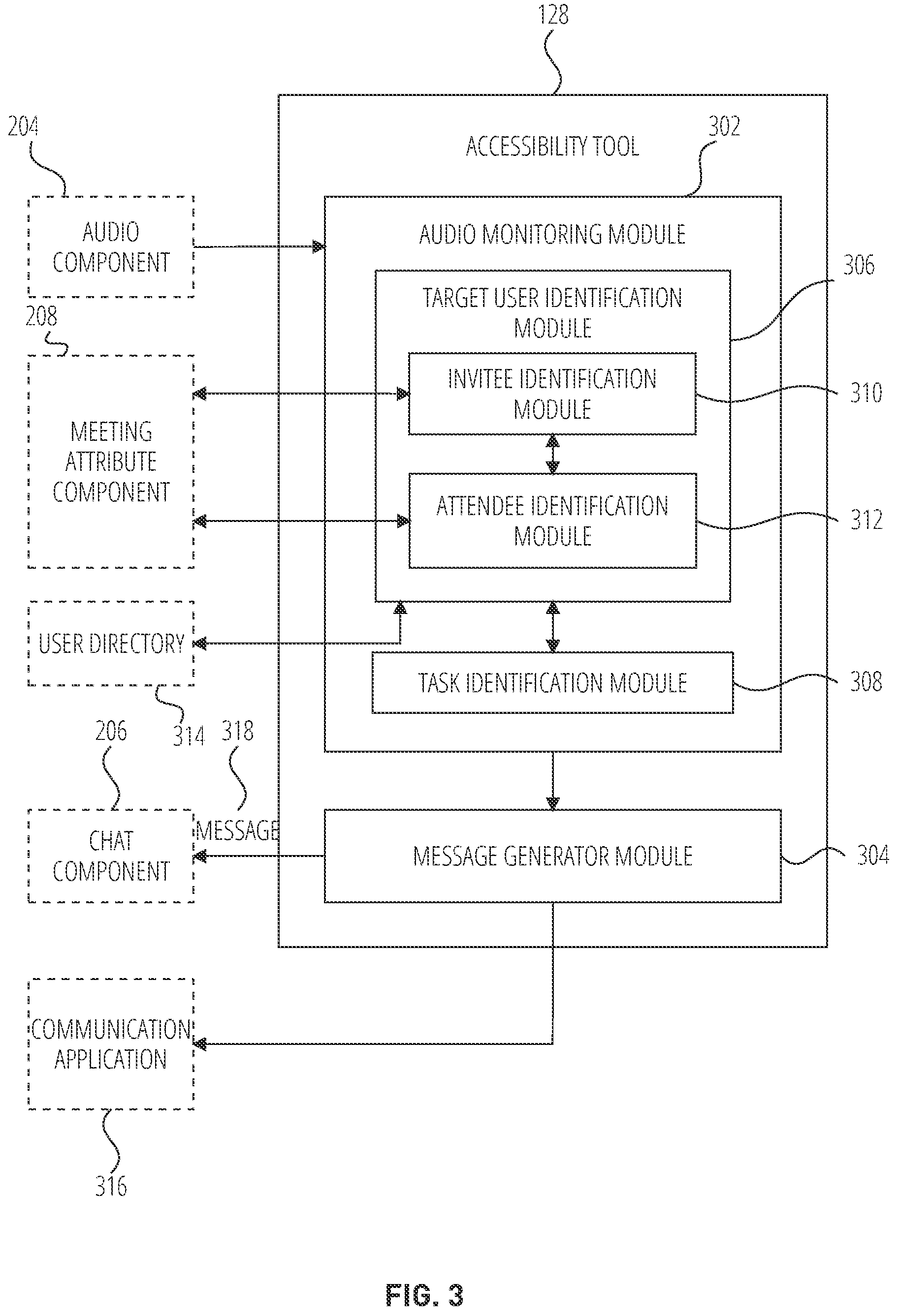 Patent US11778102 Figure 3 – Video conference collaboration