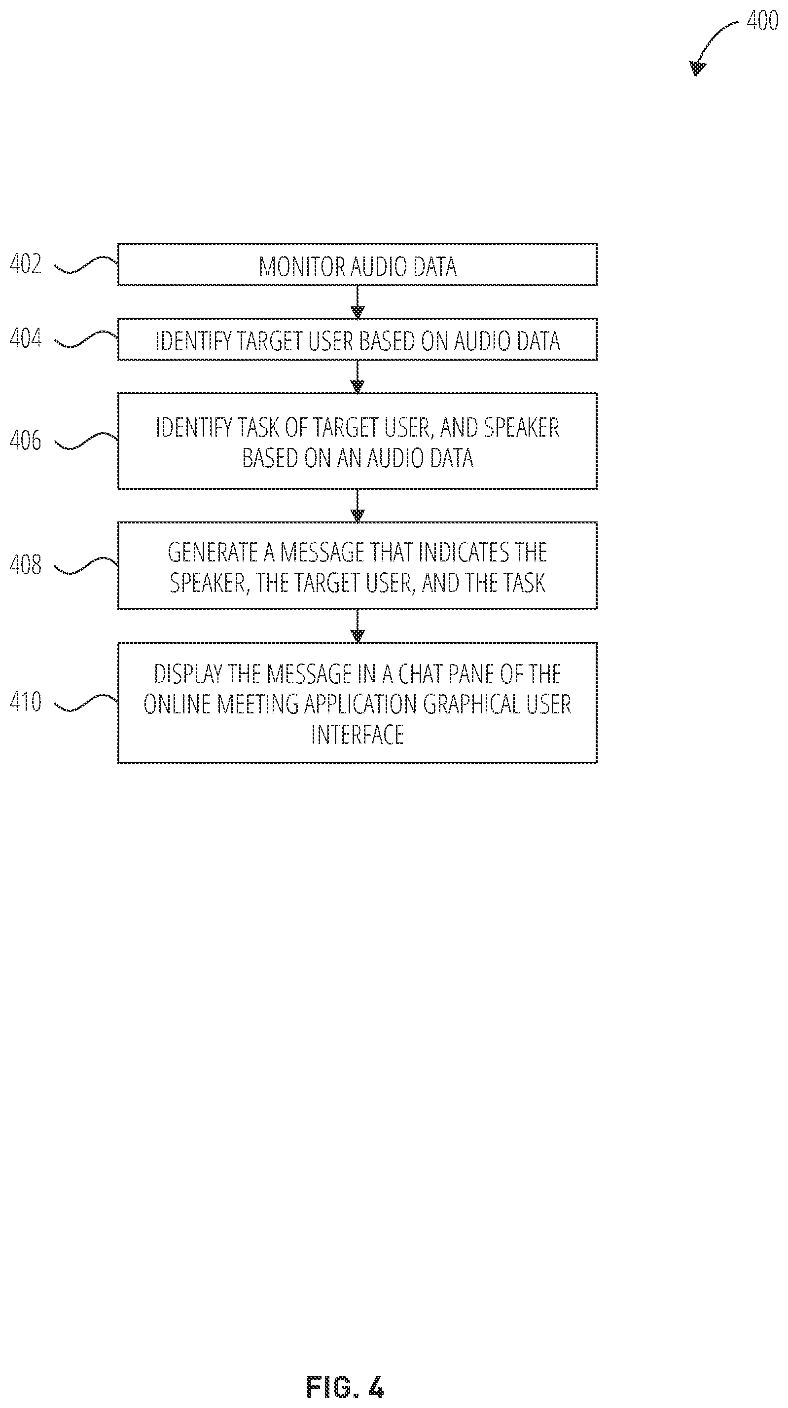 Patent US11778102 Figure 4 – Video conference collaboration
