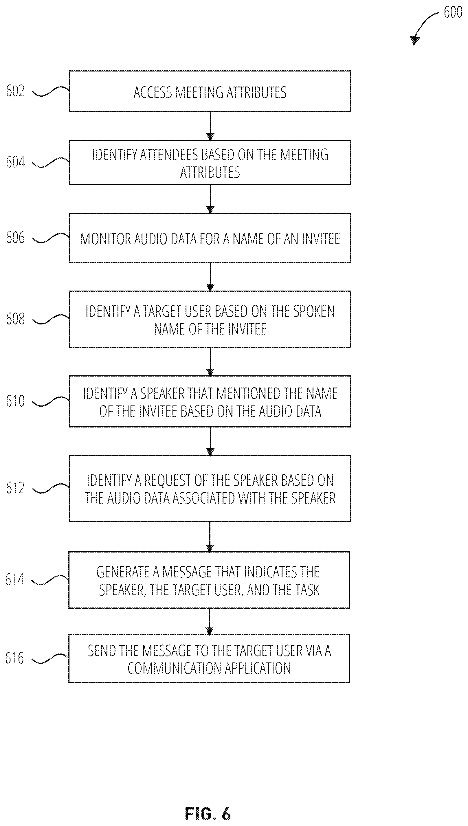 Patent US11778102 Figure 6 – Video conference collaboration
