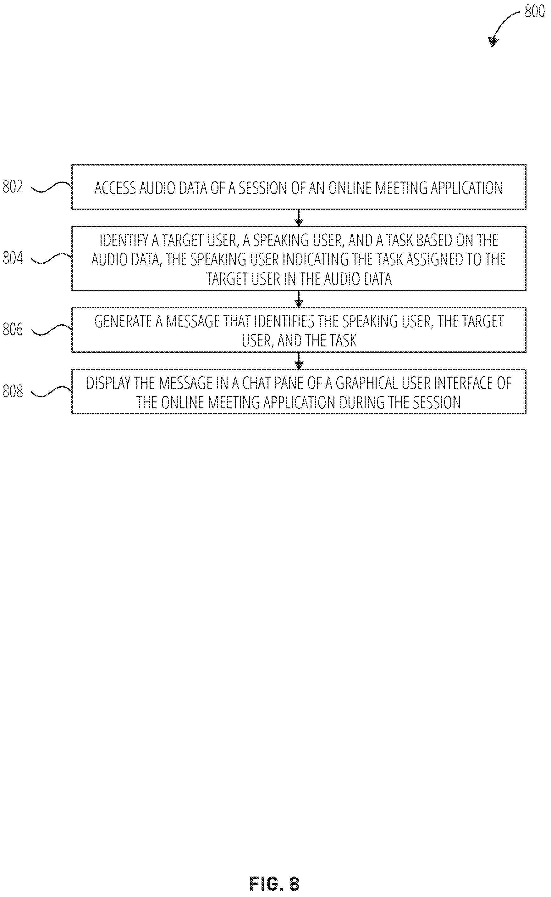 Patent US11778102 Figure 8 – Video conference collaboration