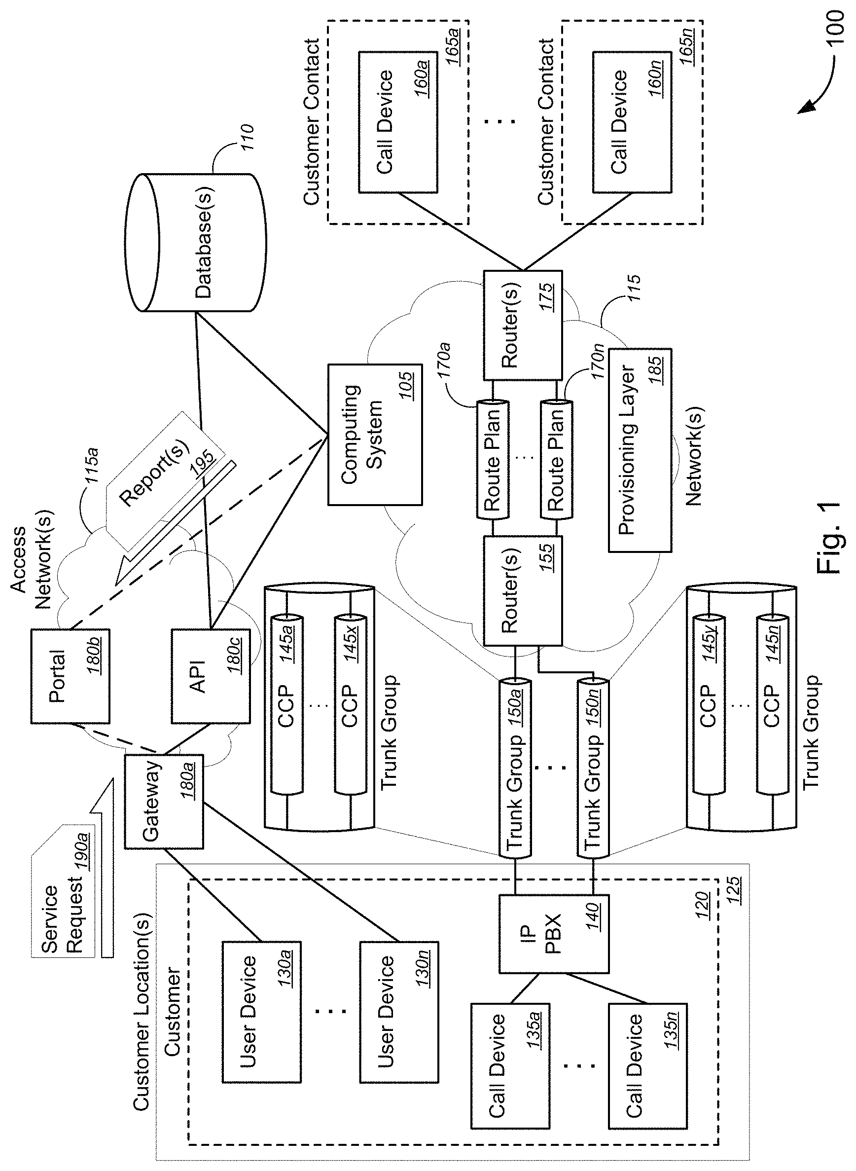 Patent US11778103 Figure 1 – Application programming interface (API)-based concurrent call path (CCP) provisioning